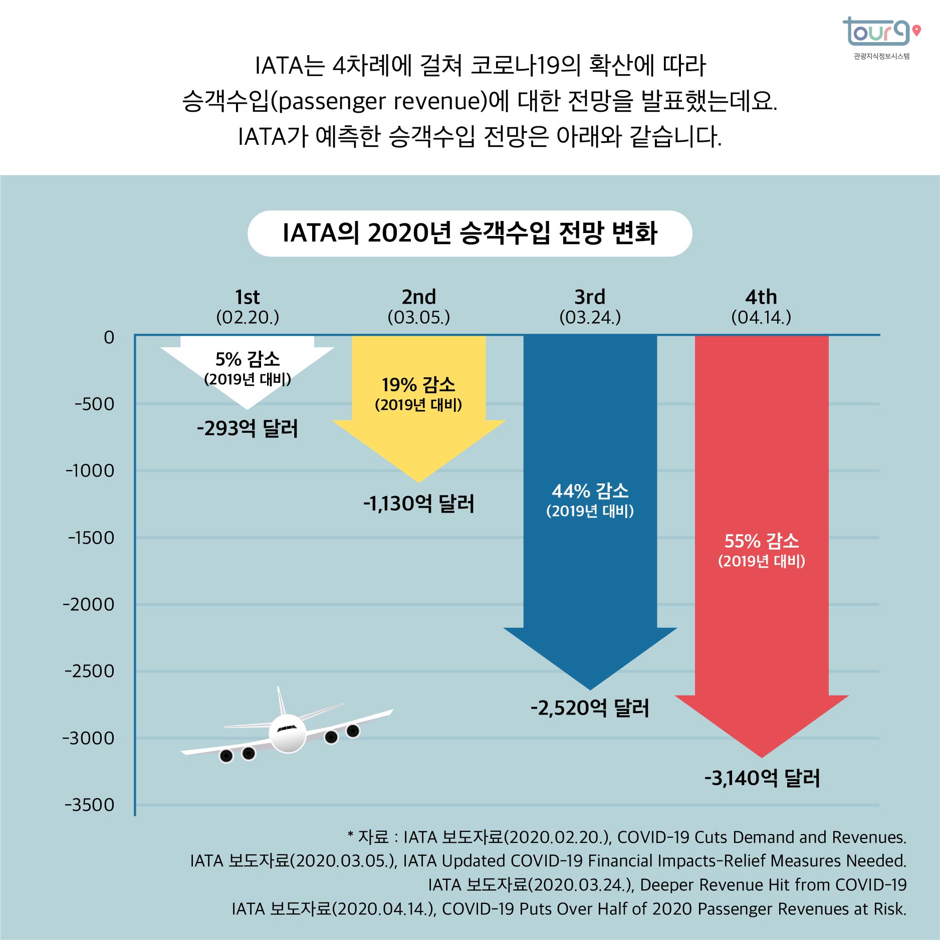 카드뉴스이미지