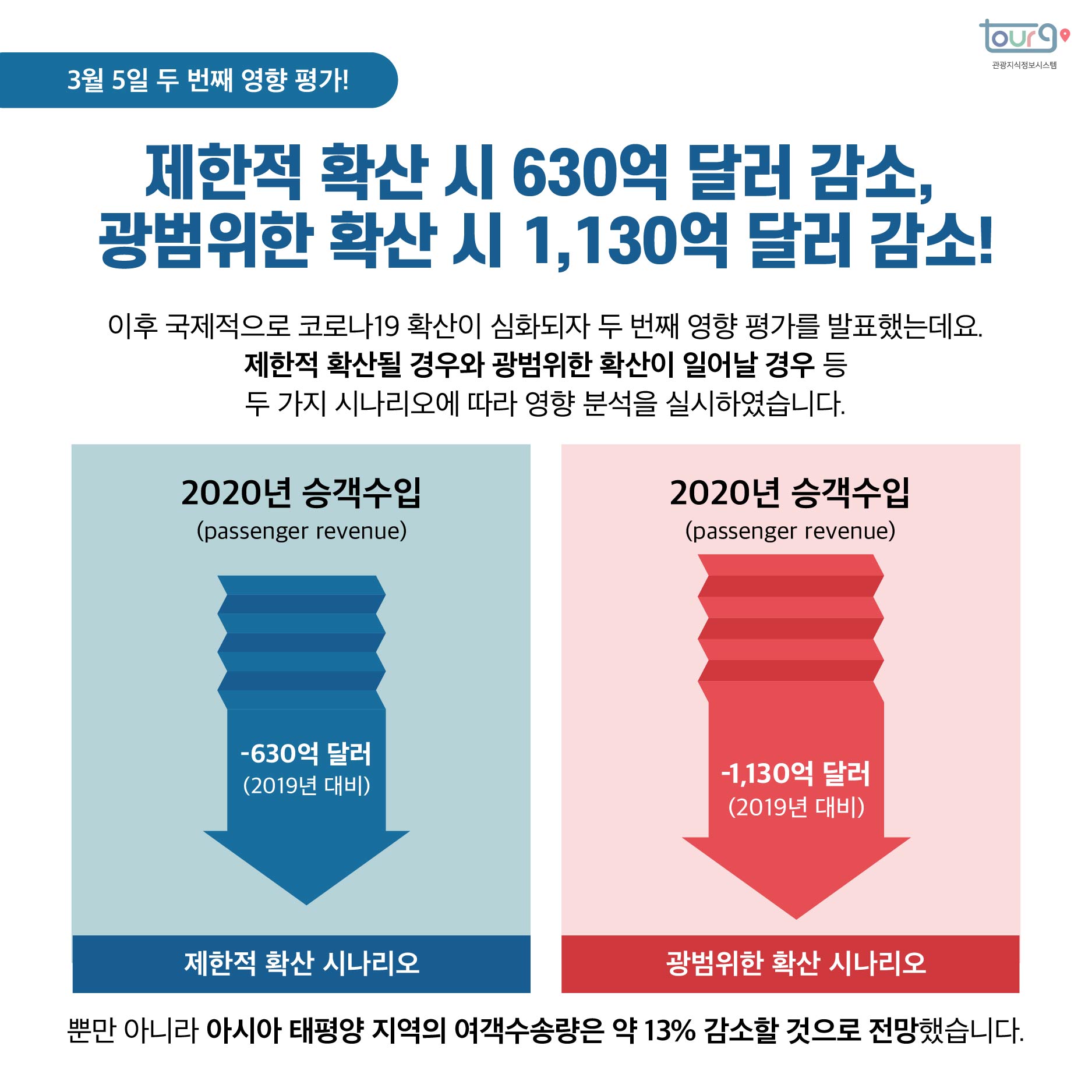 카드뉴스이미지