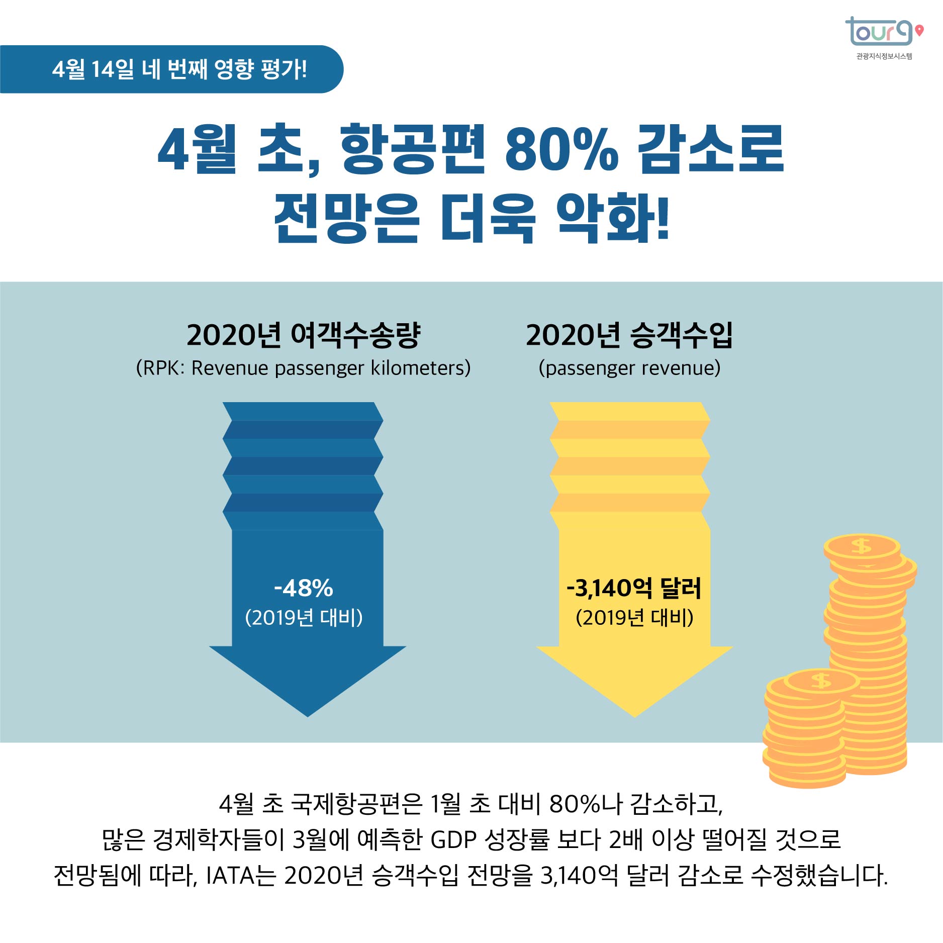 카드뉴스이미지