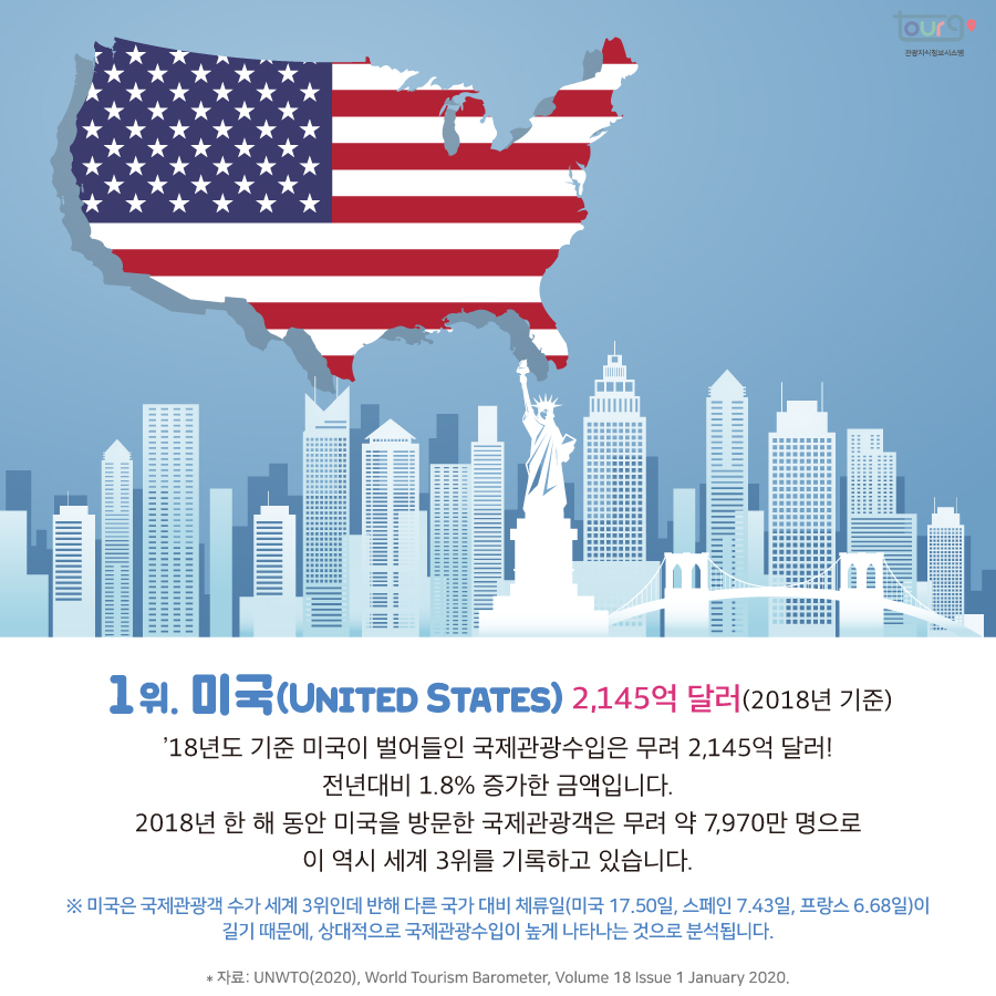 카드뉴스이미지