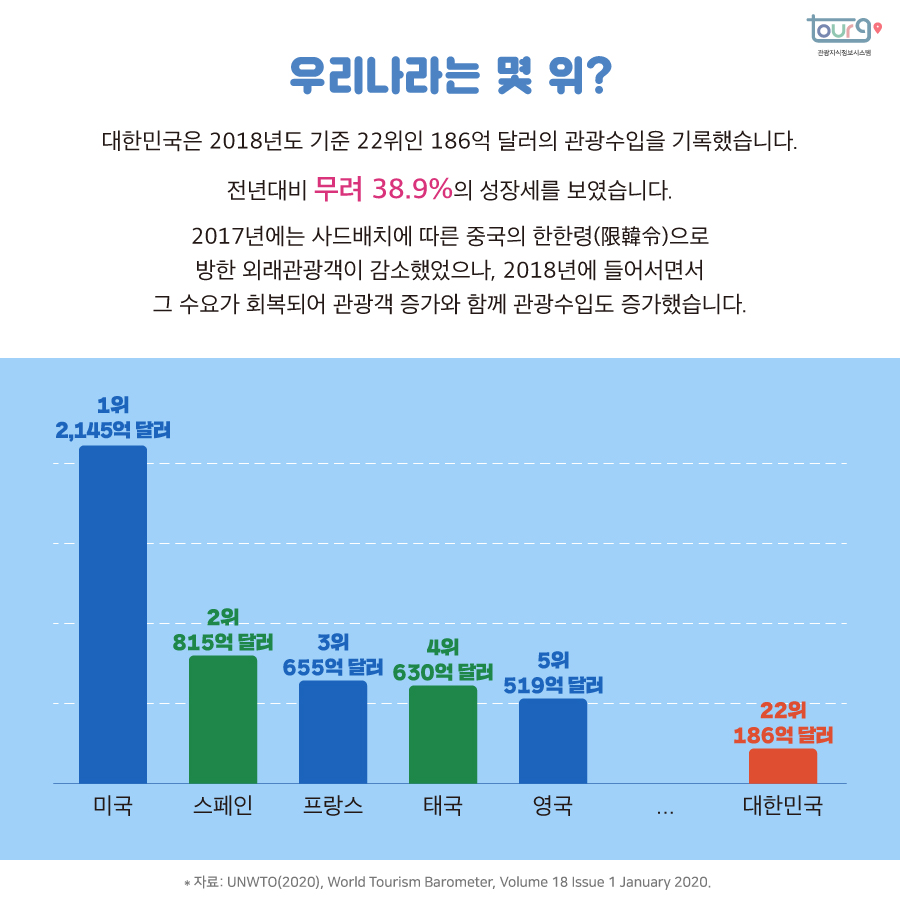 카드뉴스이미지
