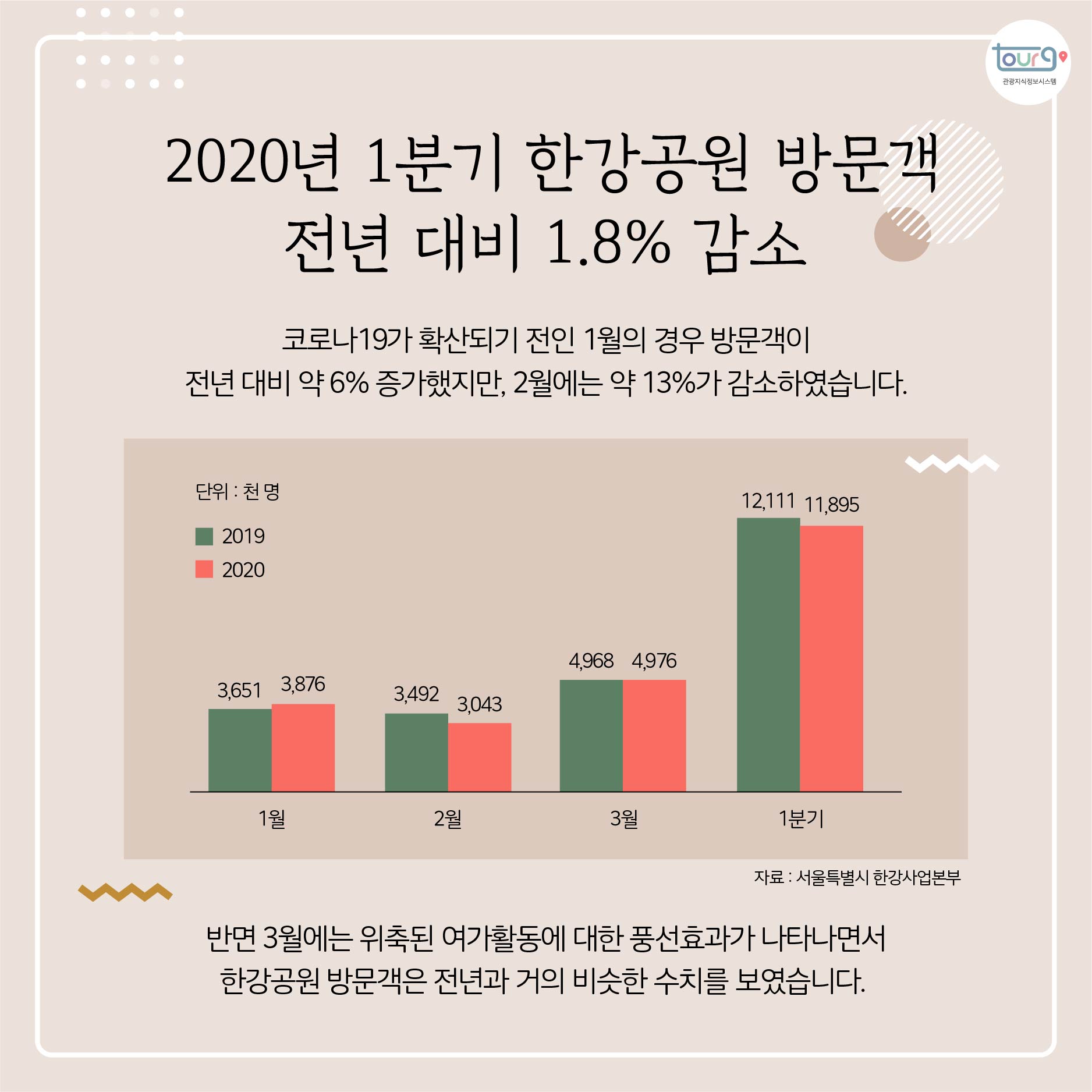 카드뉴스이미지