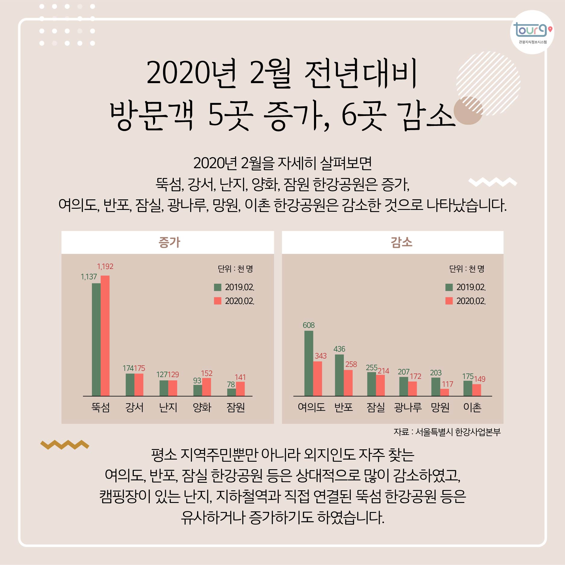 카드뉴스이미지