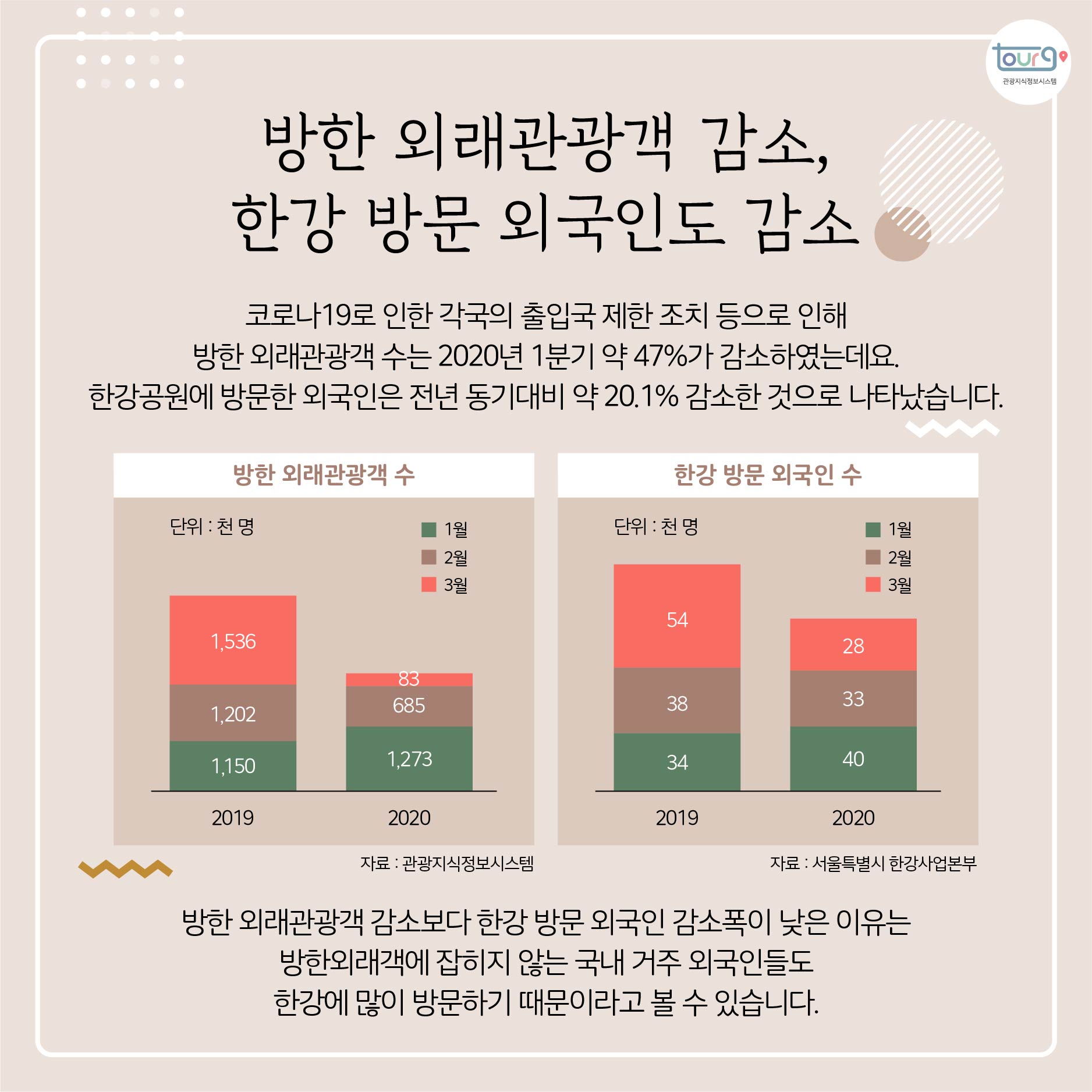 카드뉴스이미지