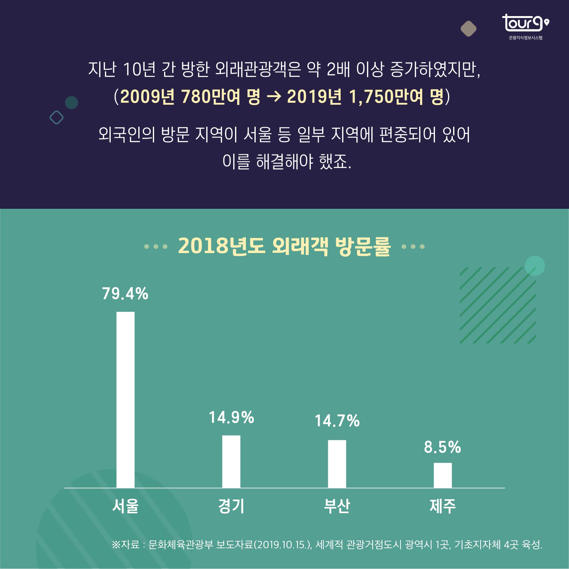 카드뉴스이미지