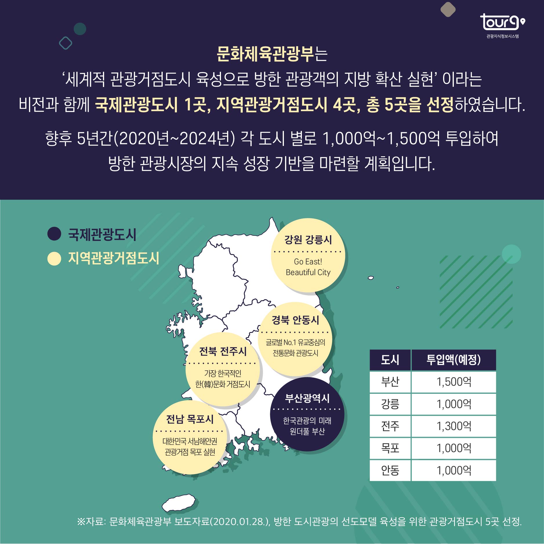 카드뉴스이미지