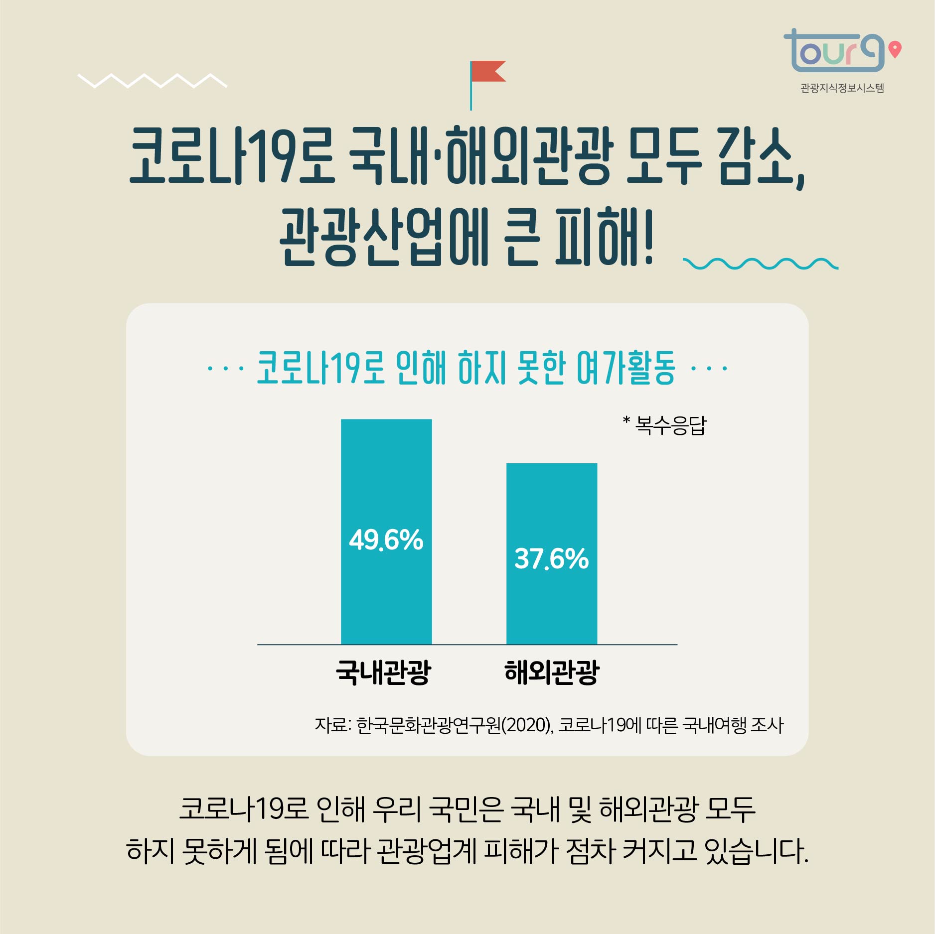 카드뉴스이미지