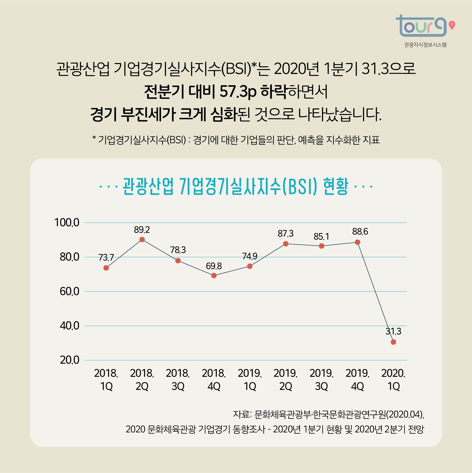 카드뉴스이미지