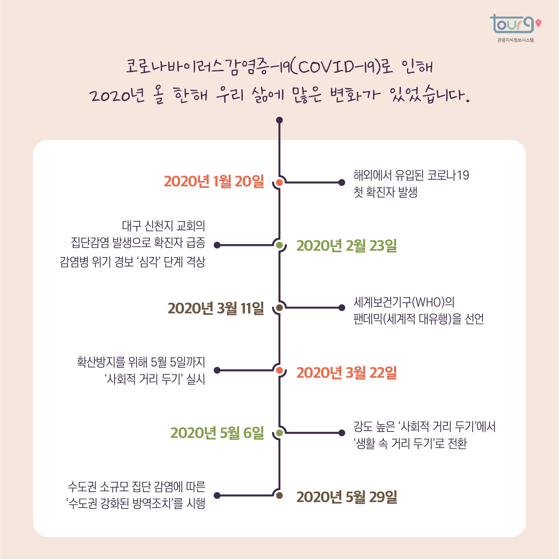 카드뉴스이미지