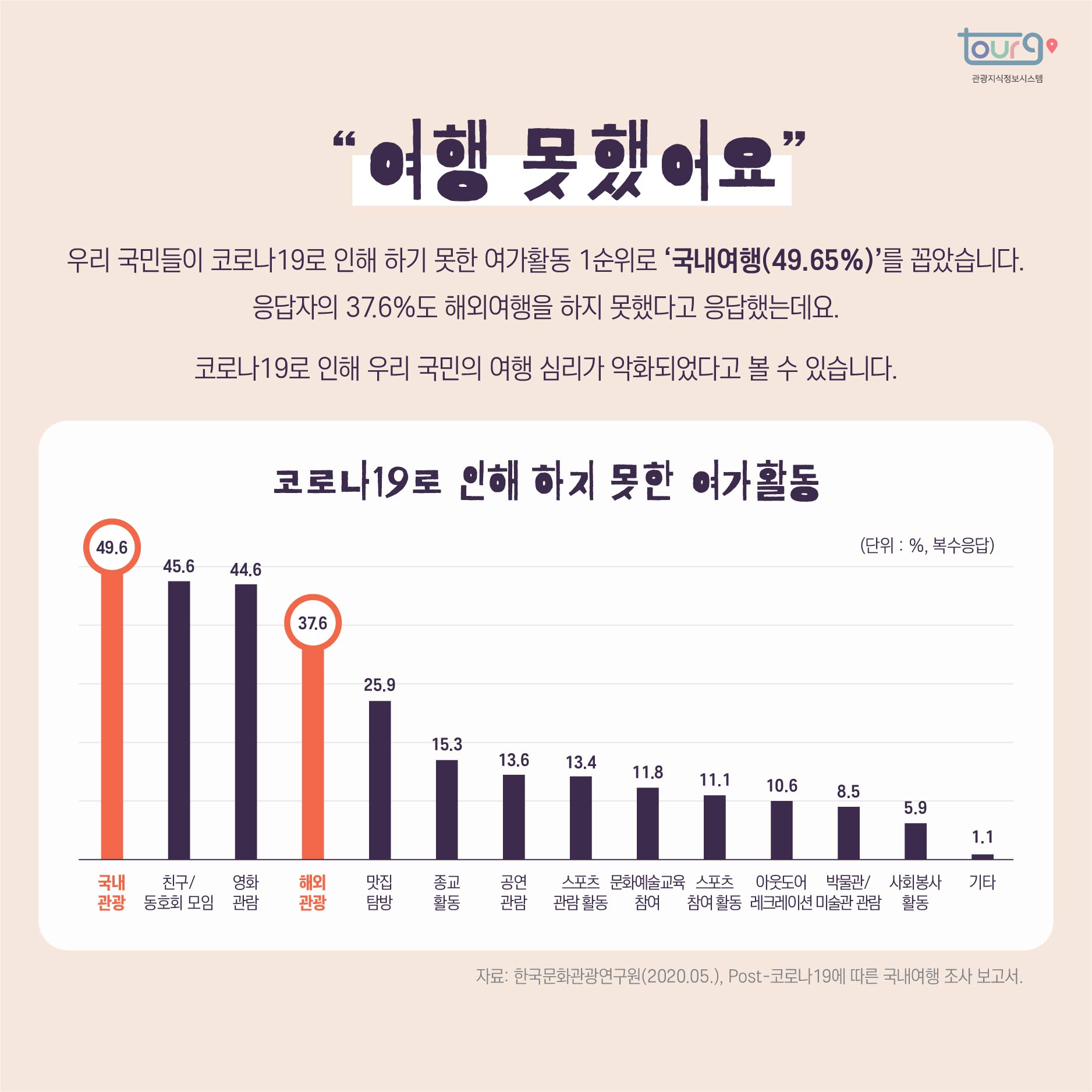 카드뉴스이미지