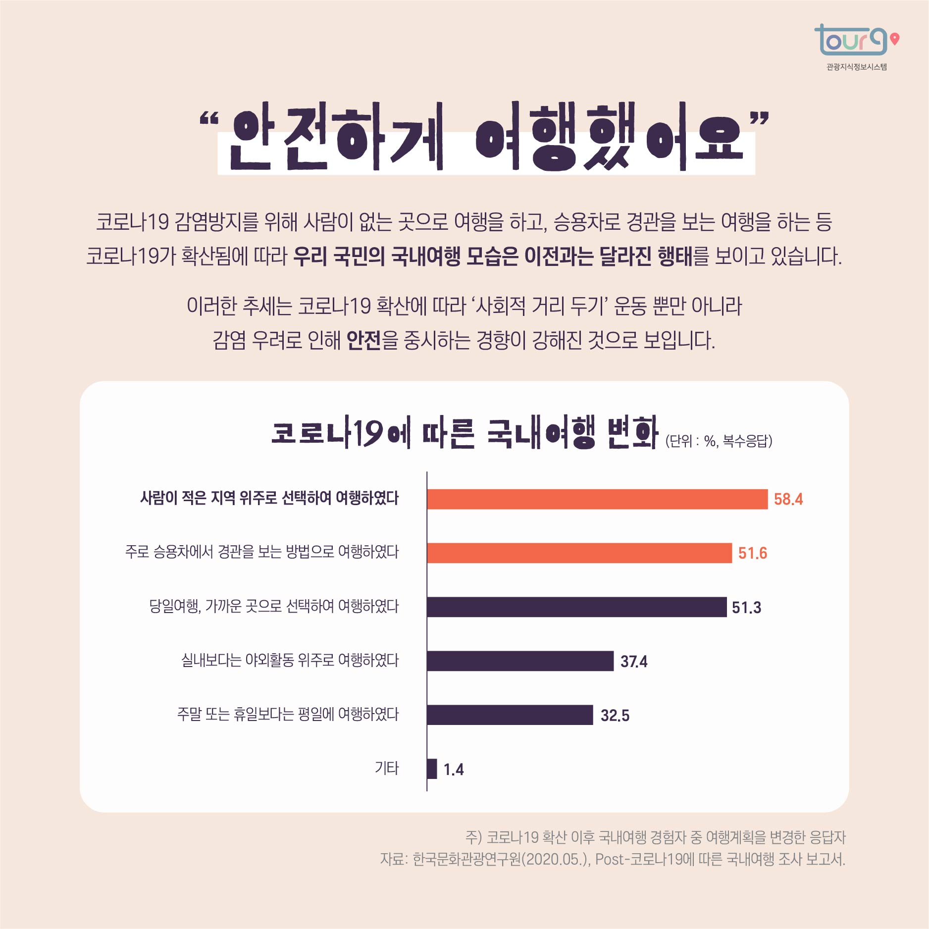 카드뉴스이미지