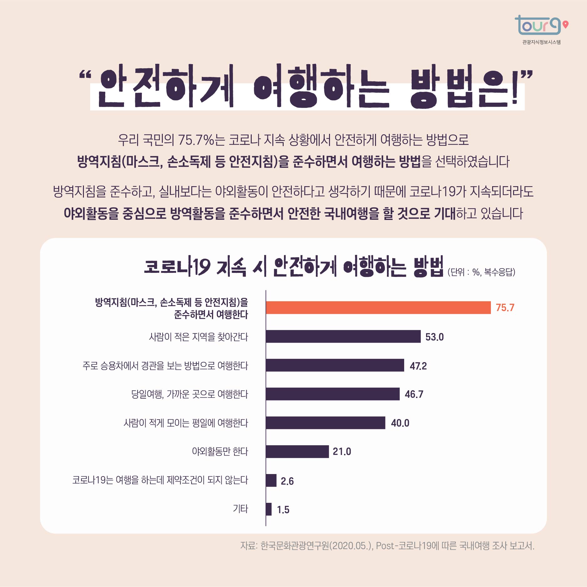 카드뉴스이미지