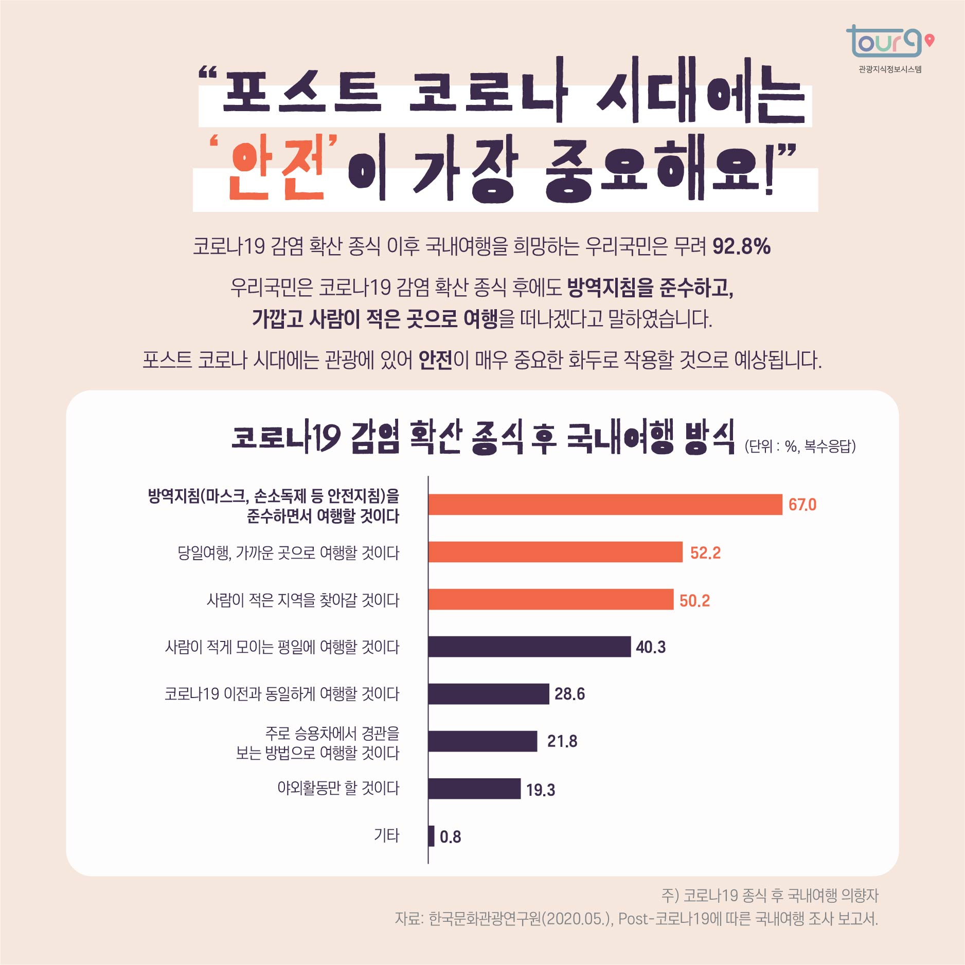 카드뉴스이미지