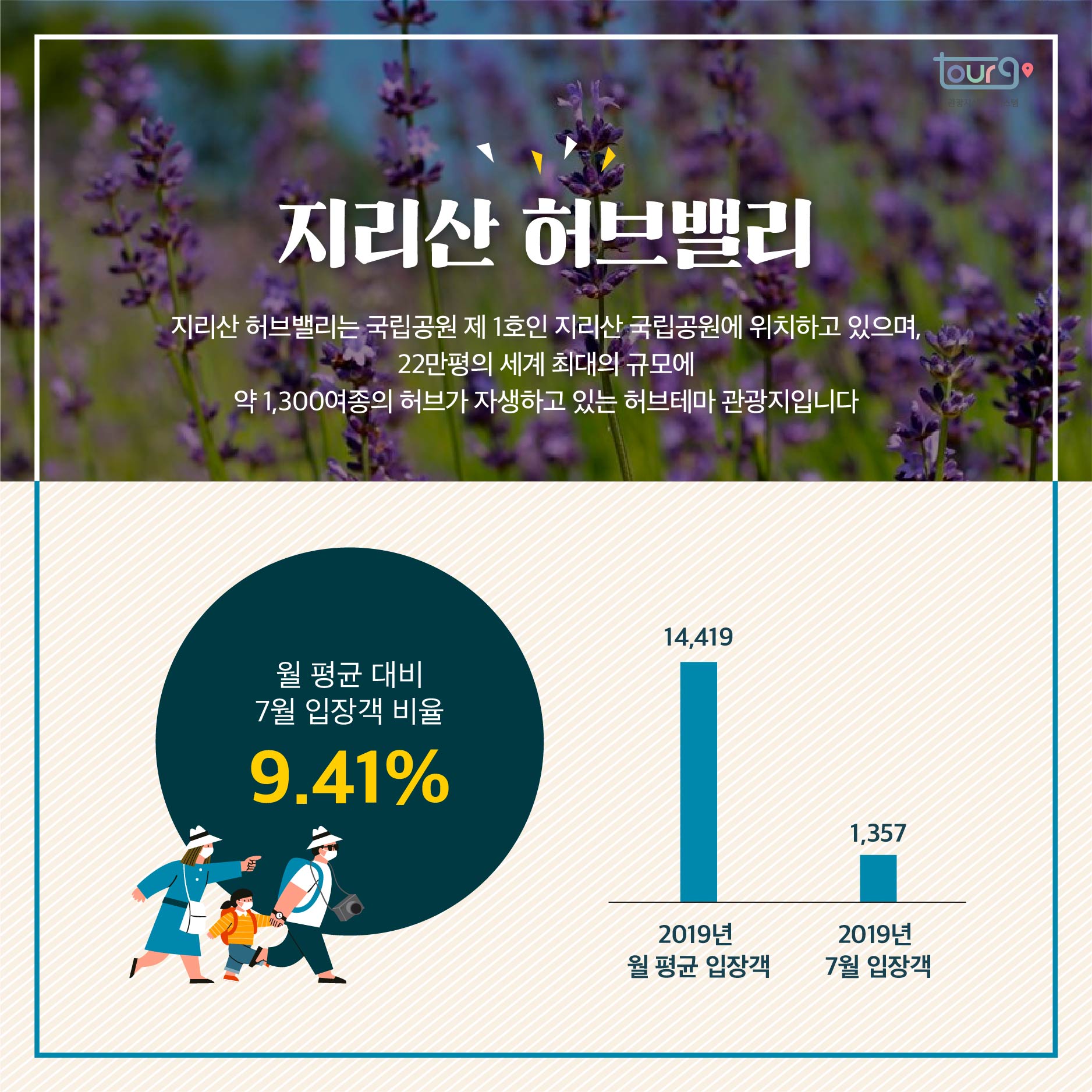 카드뉴스이미지