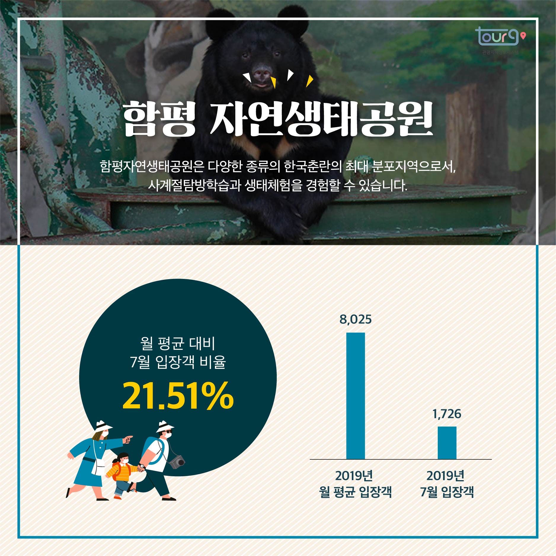 카드뉴스이미지