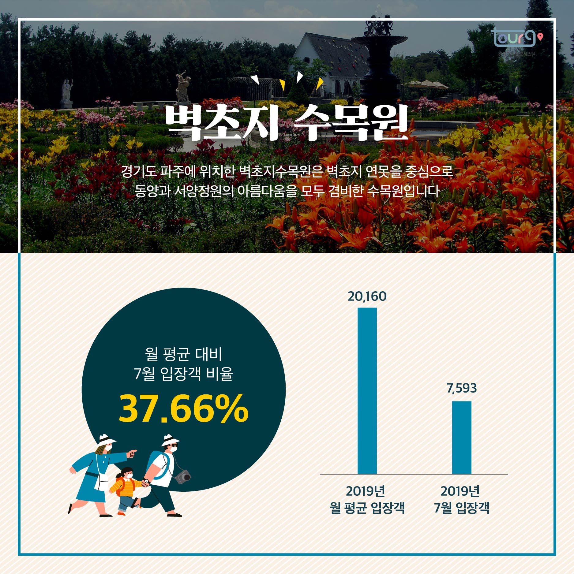 카드뉴스이미지