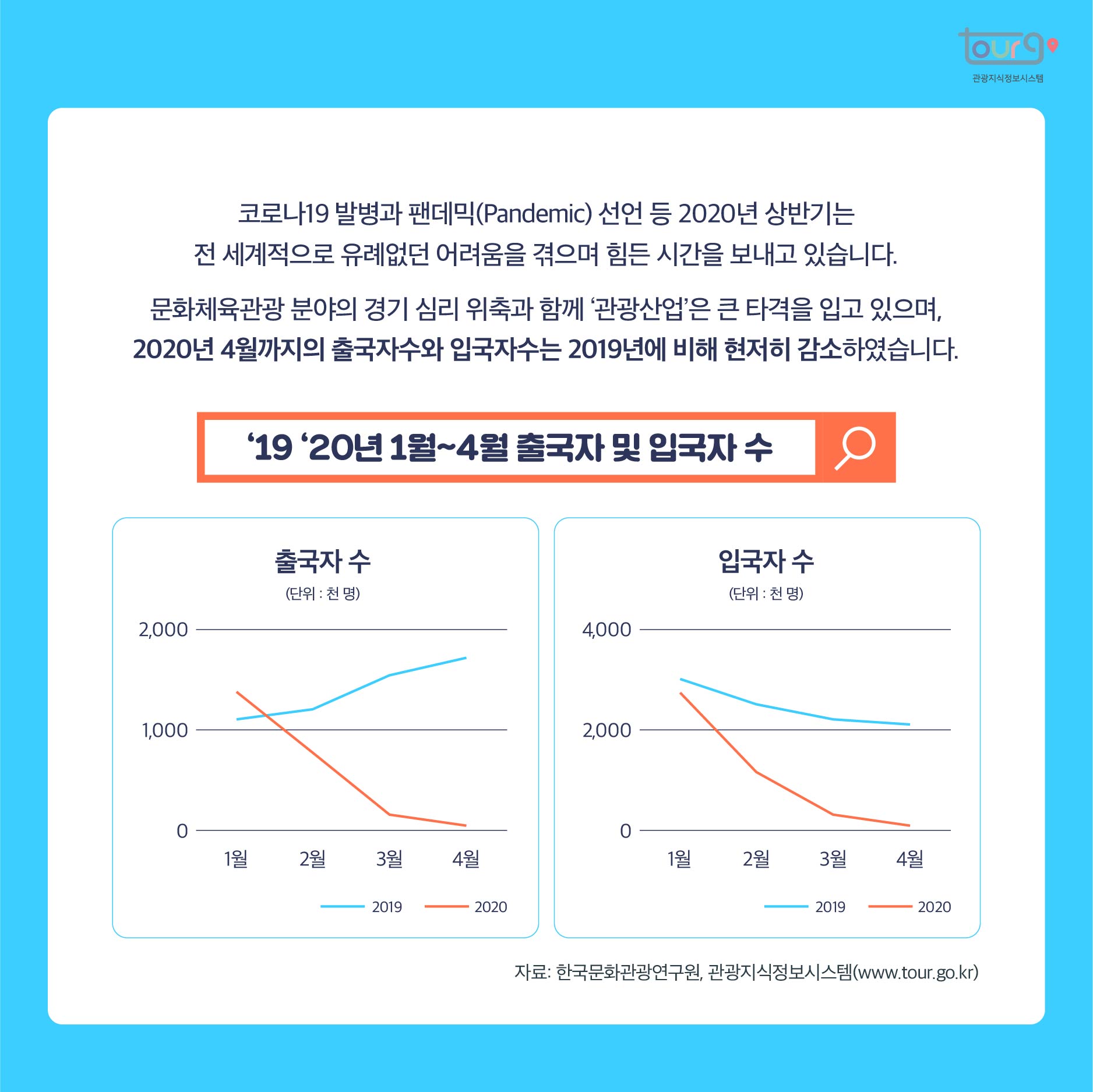 카드뉴스이미지