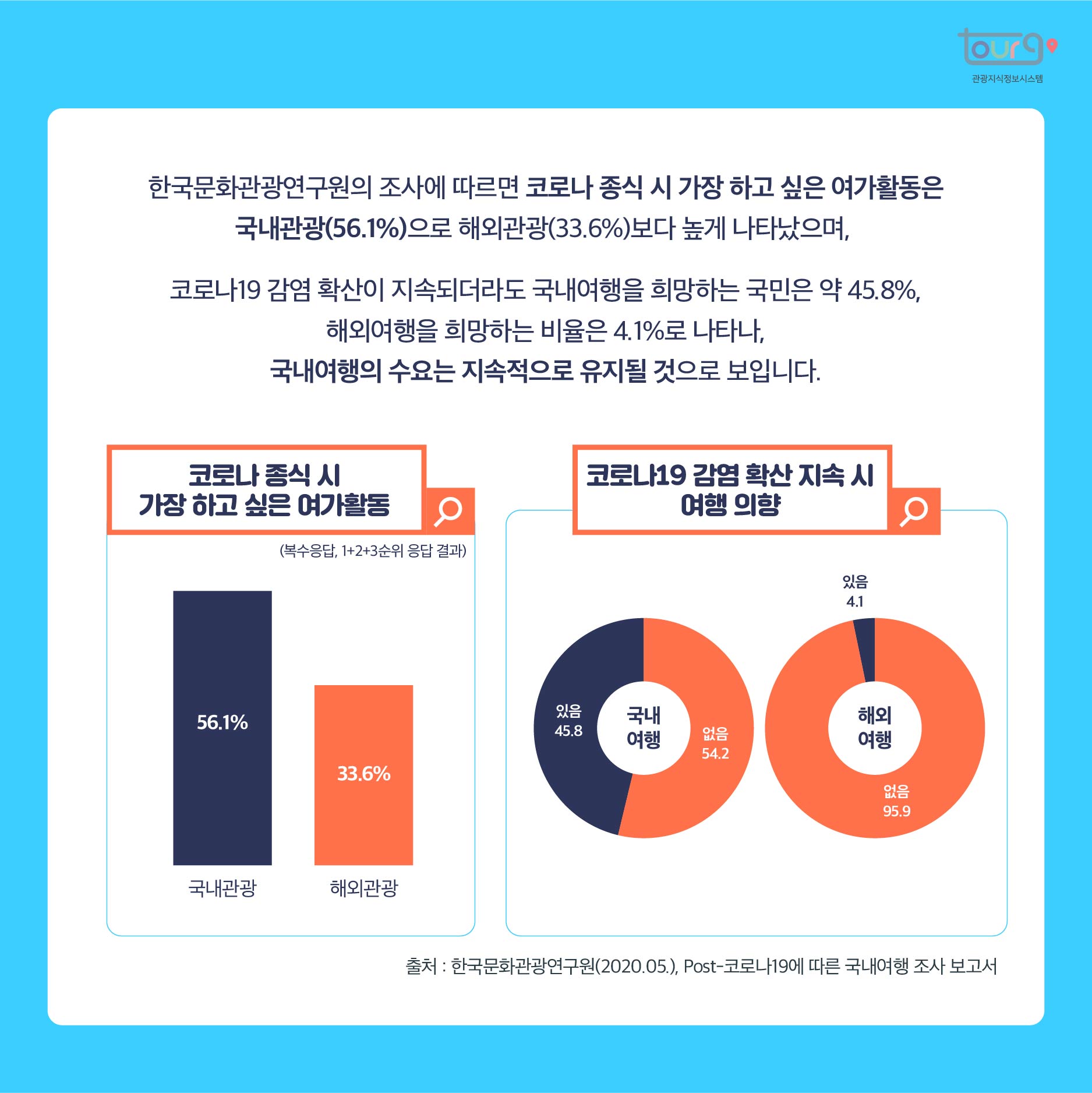 카드뉴스이미지