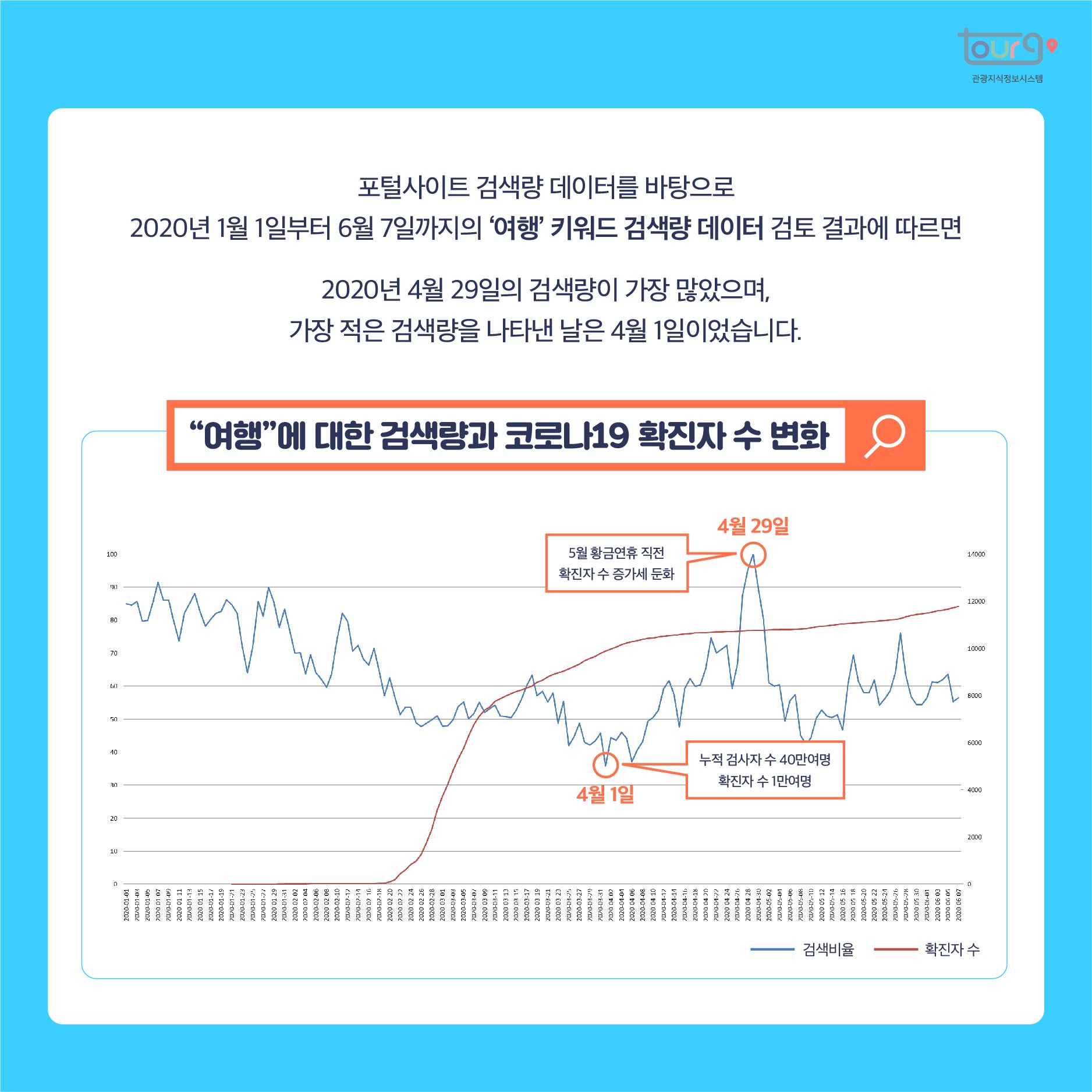 카드뉴스이미지