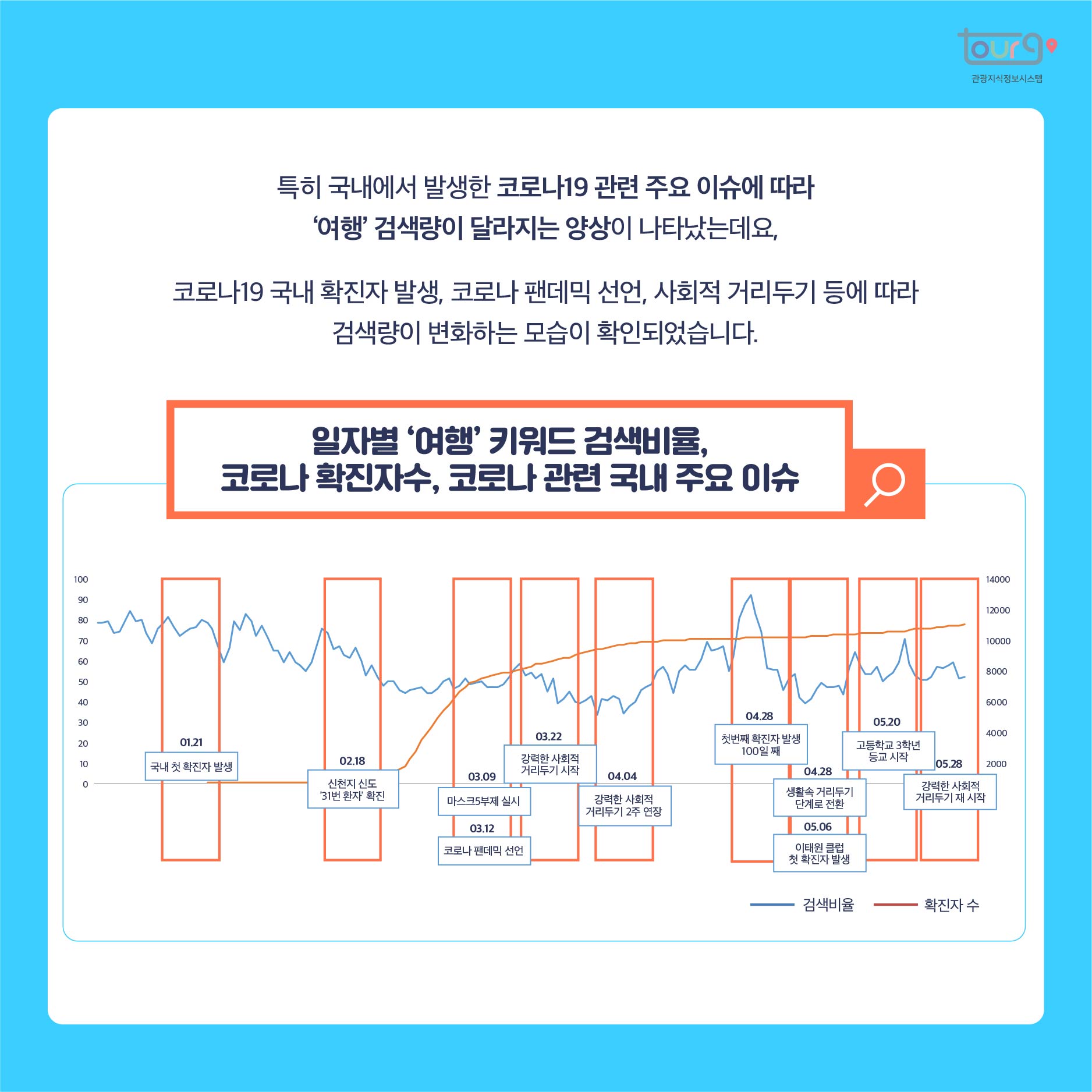 카드뉴스이미지