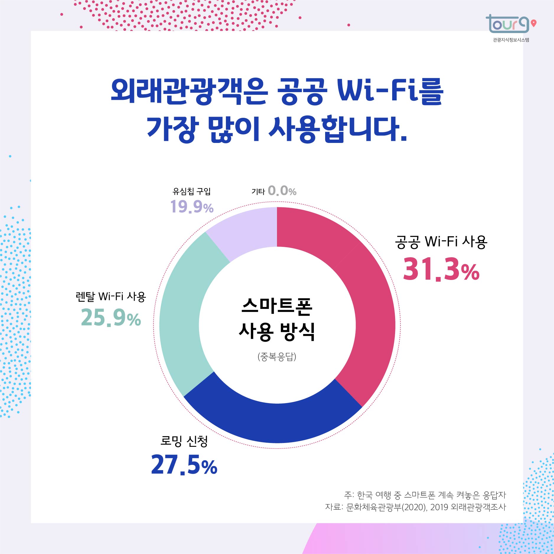 카드뉴스이미지