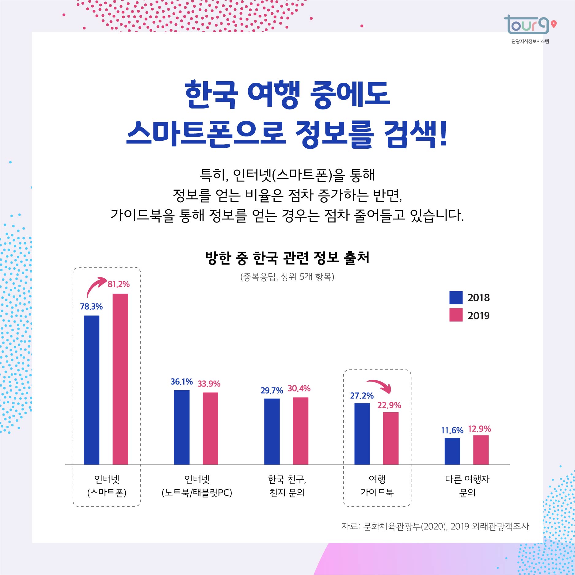 카드뉴스이미지