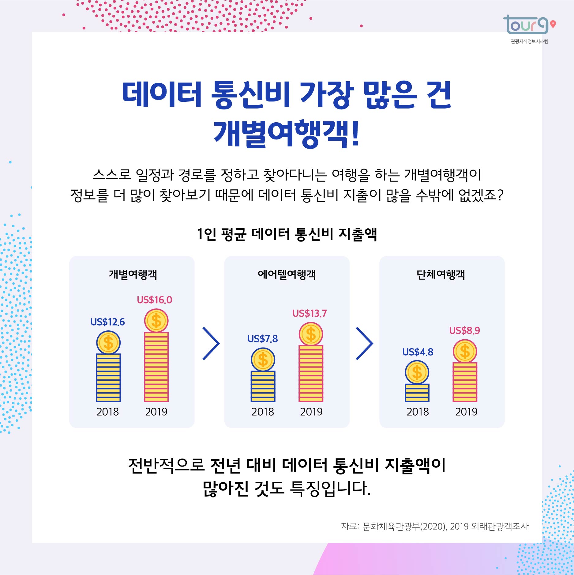 카드뉴스이미지