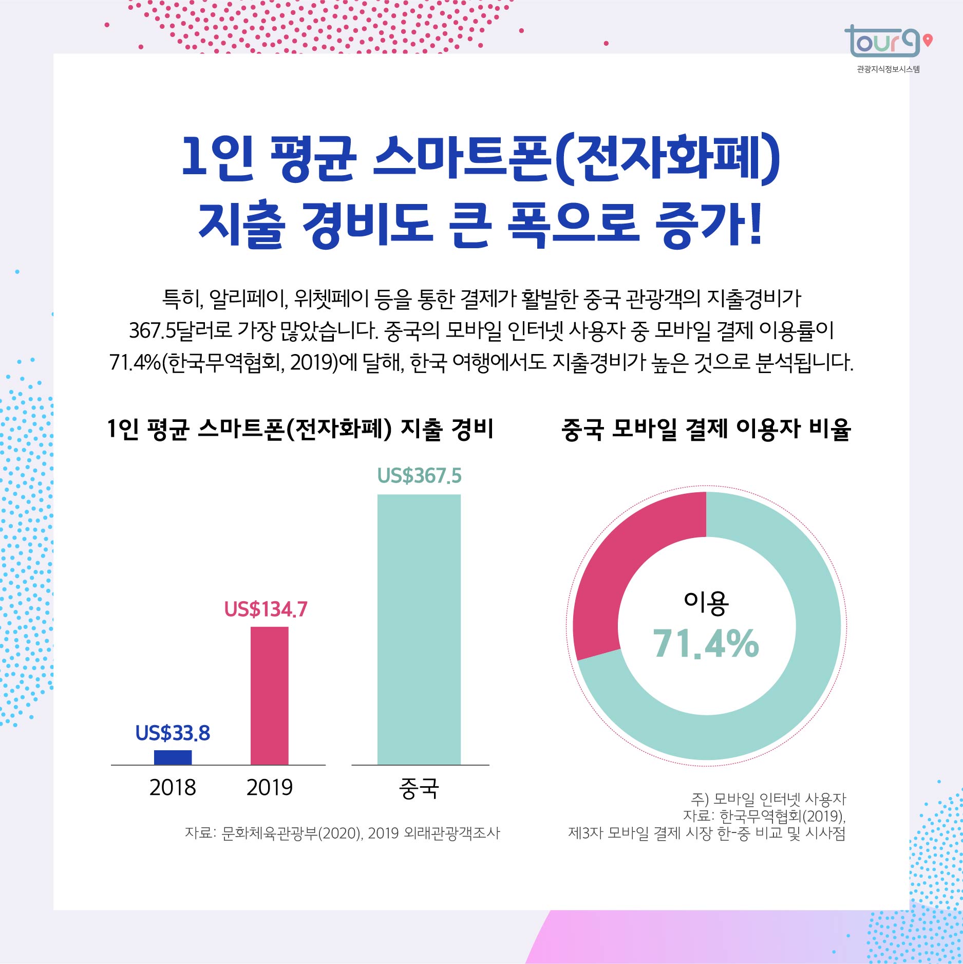 카드뉴스이미지