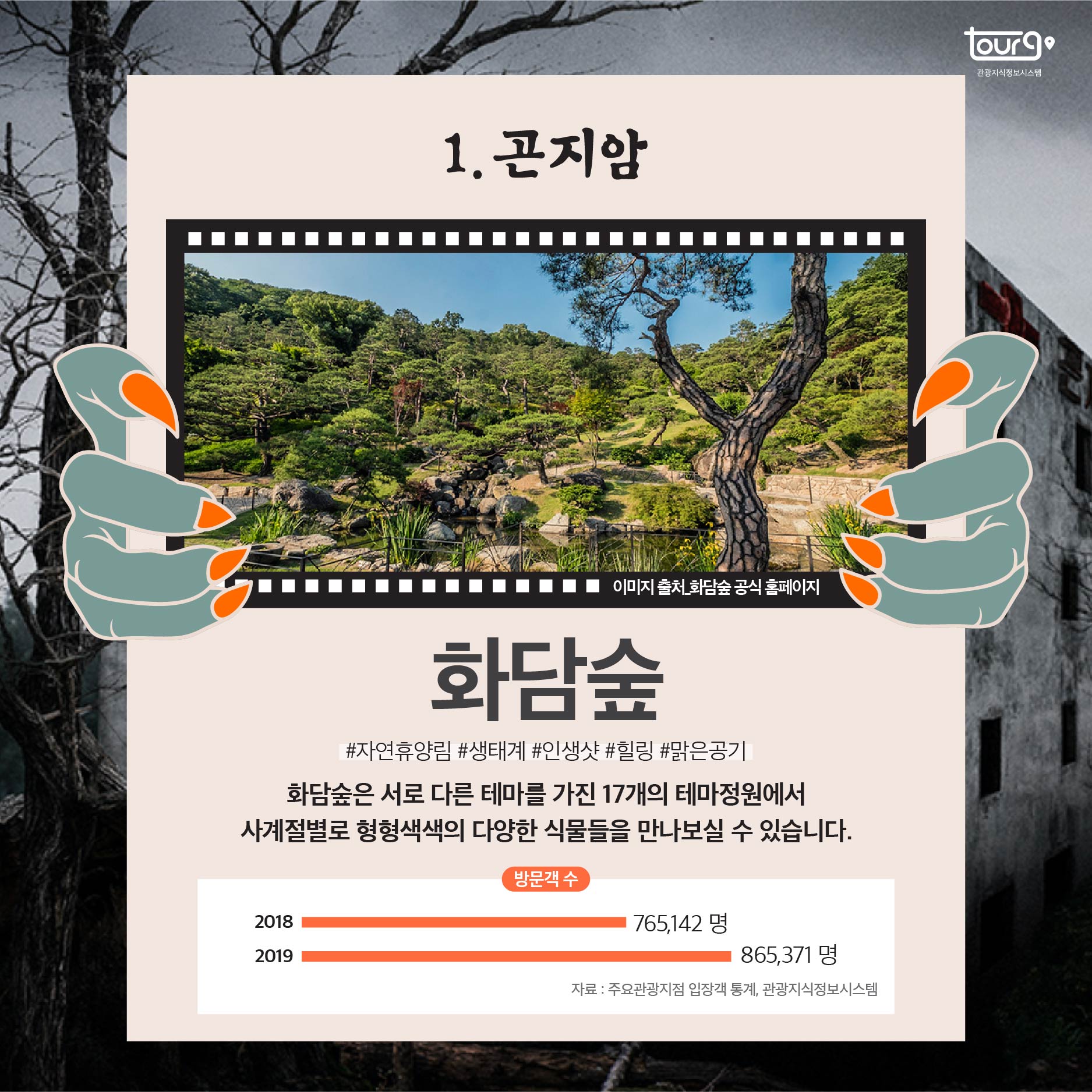 카드뉴스이미지