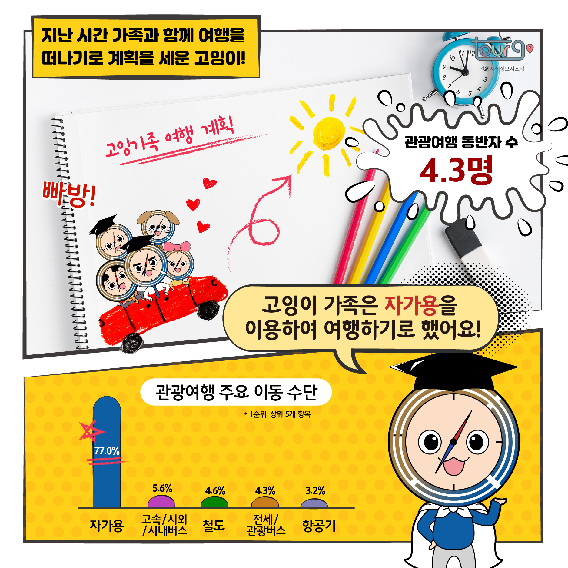 카드뉴스이미지