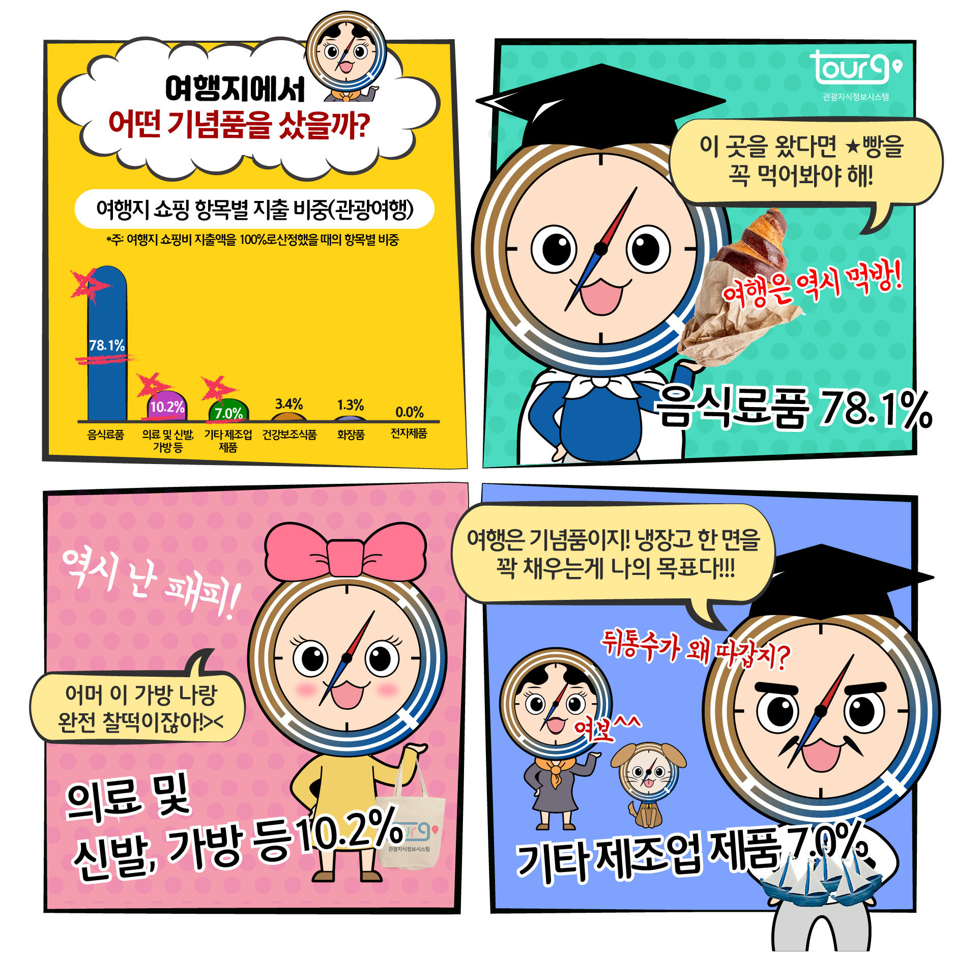 카드뉴스이미지