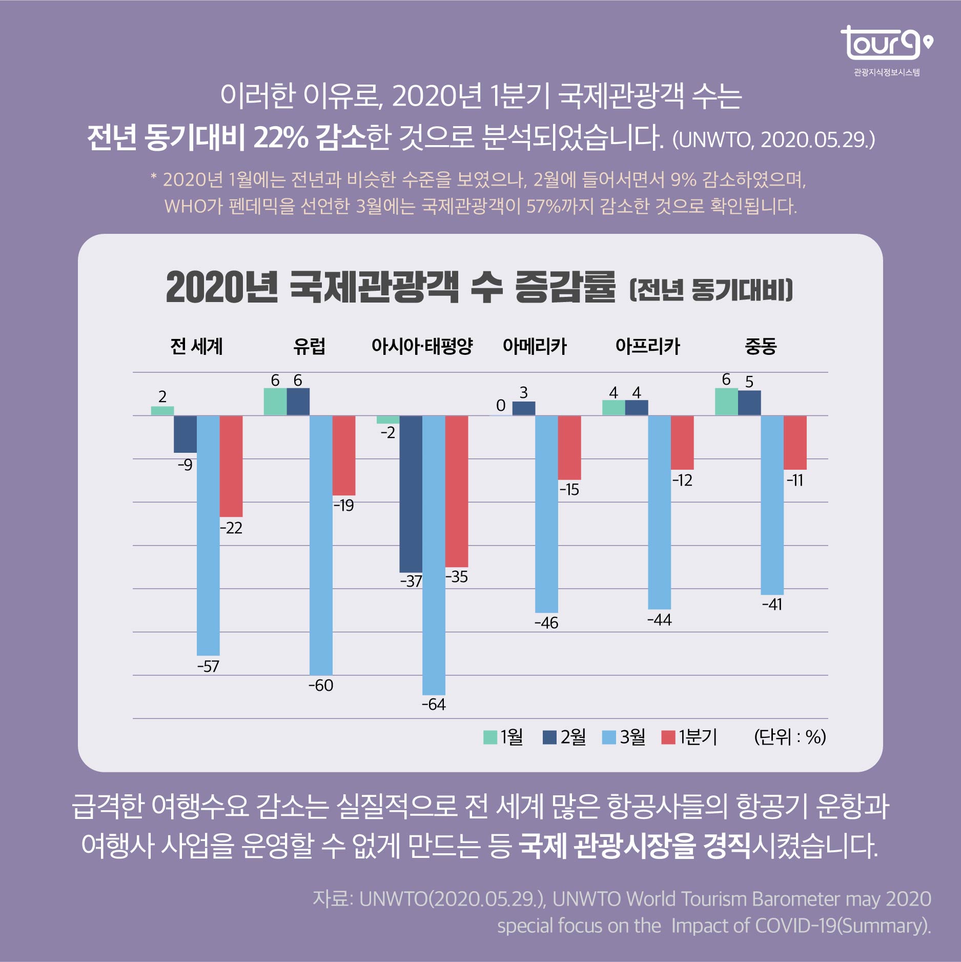 카드뉴스이미지