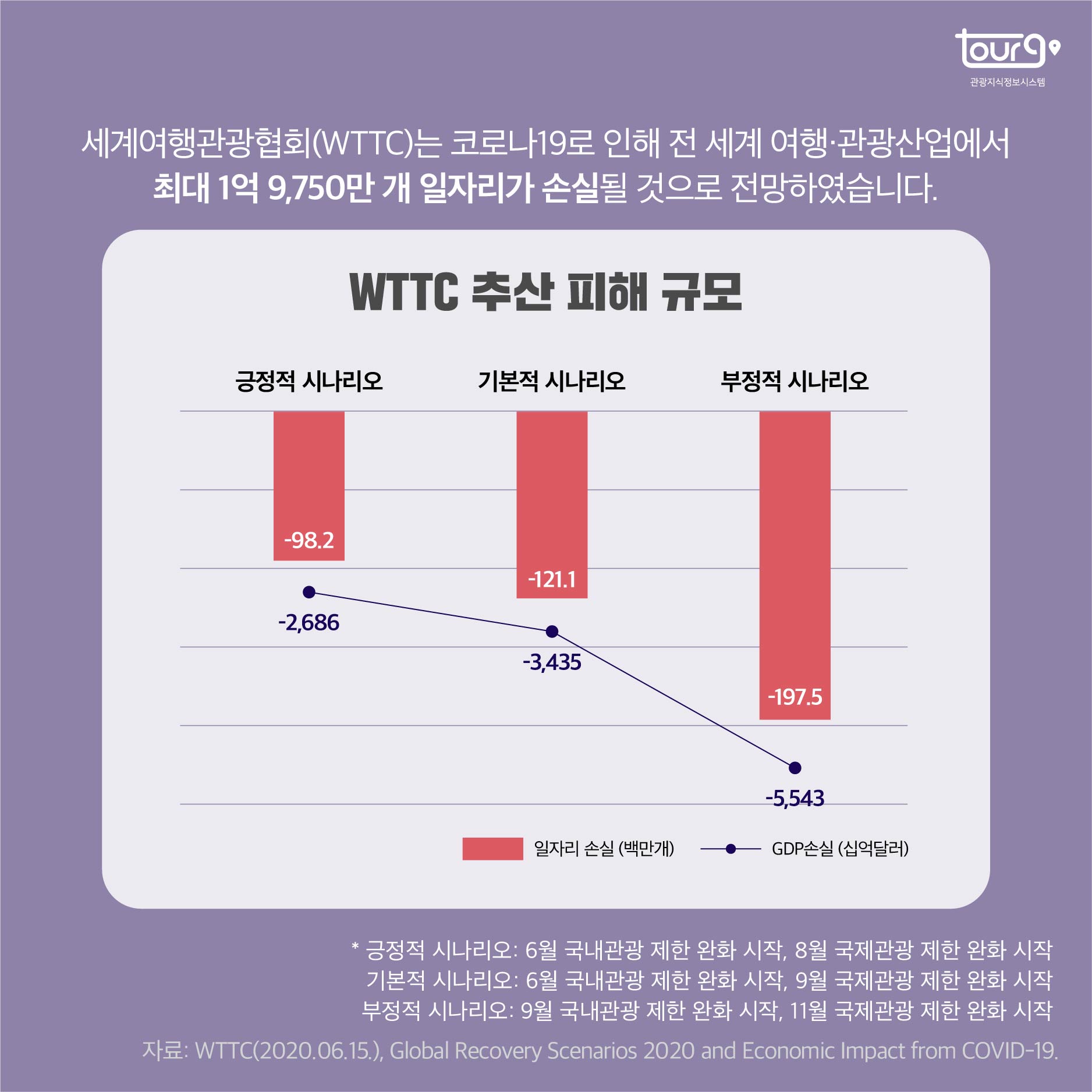 카드뉴스이미지