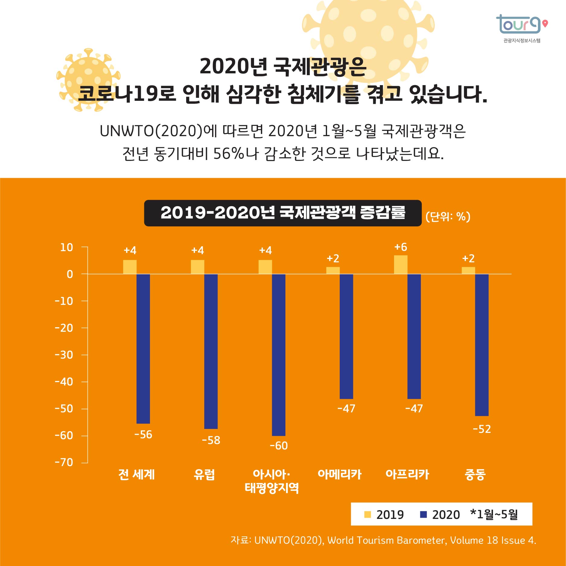 카드뉴스이미지