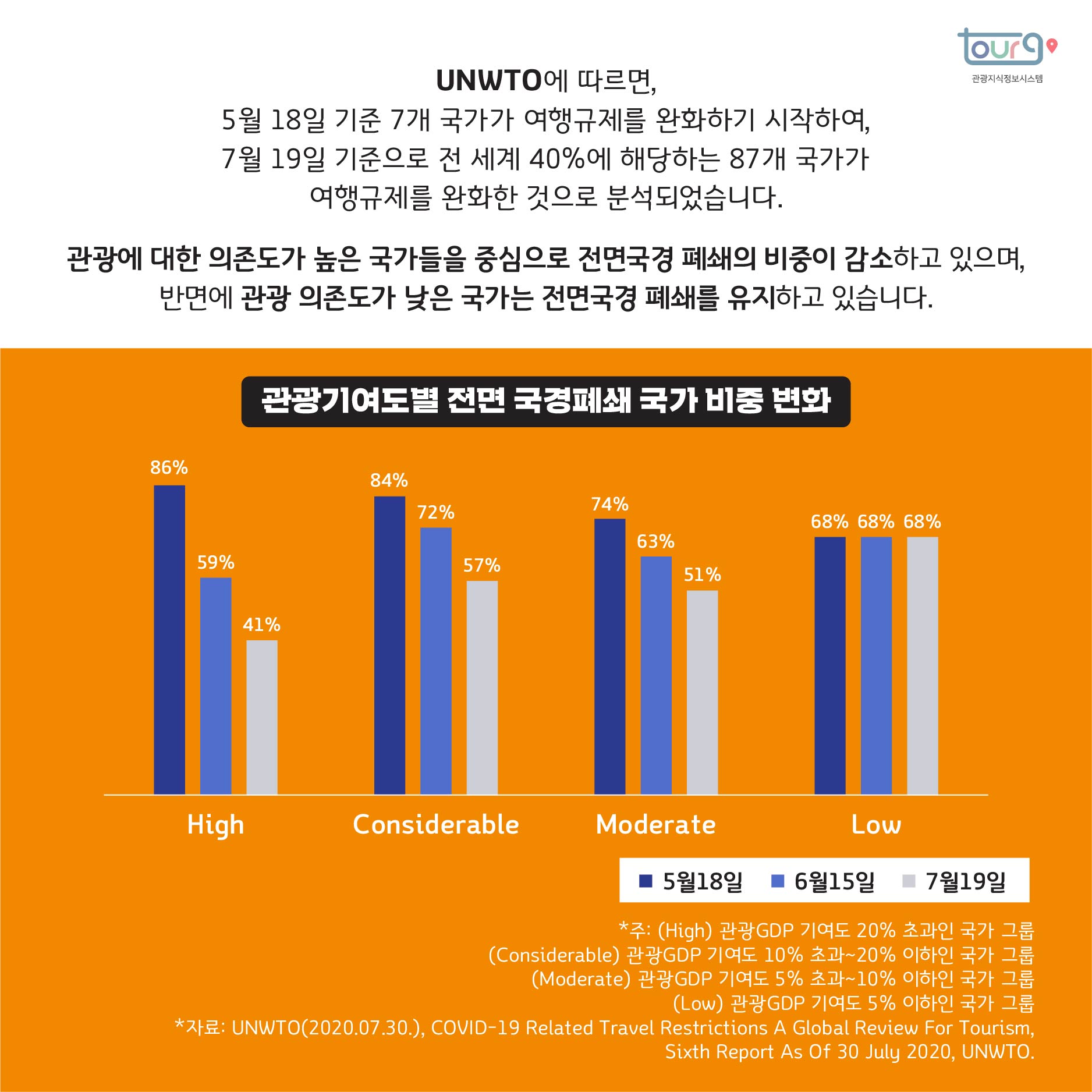 카드뉴스이미지