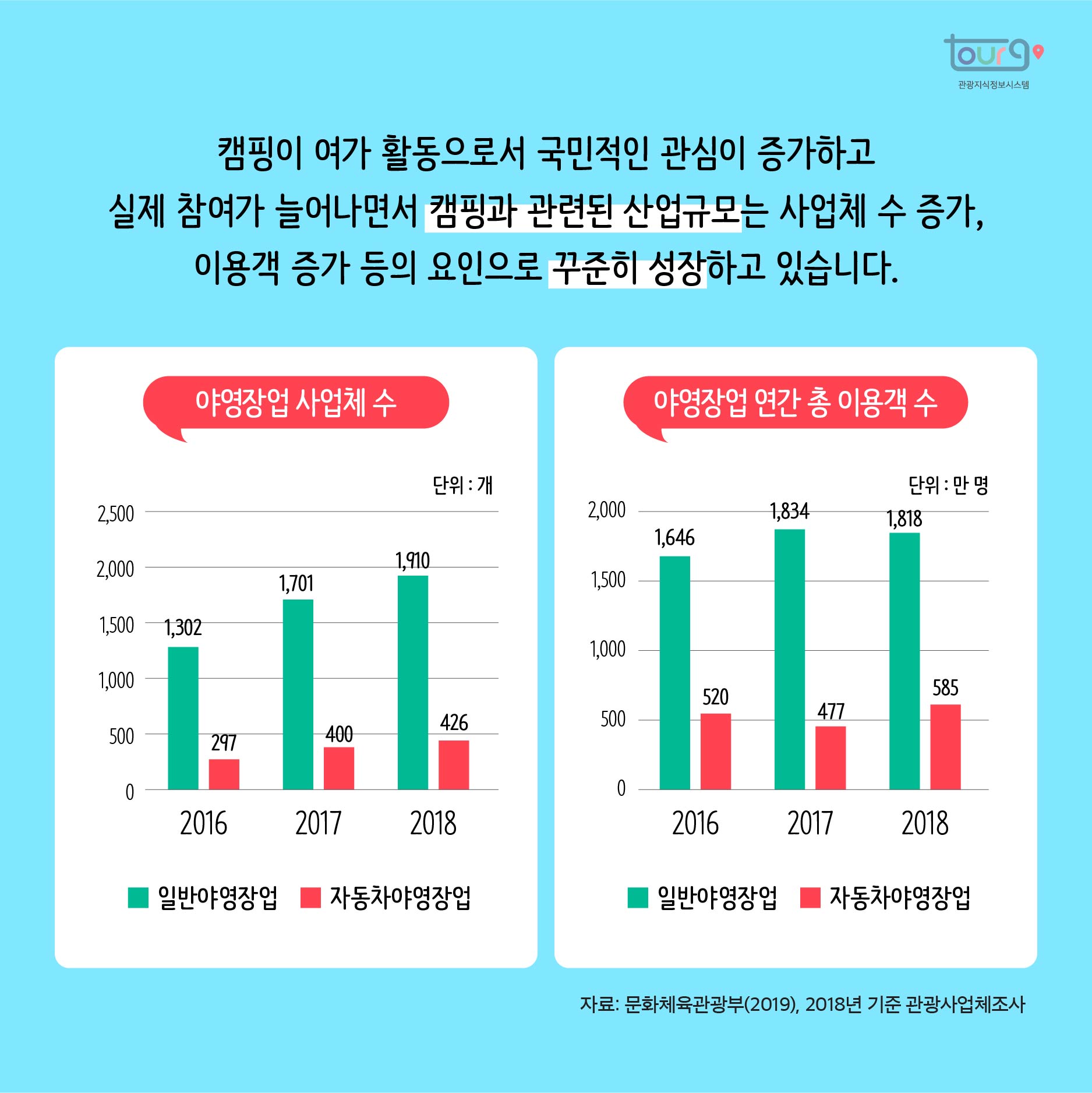카드뉴스이미지