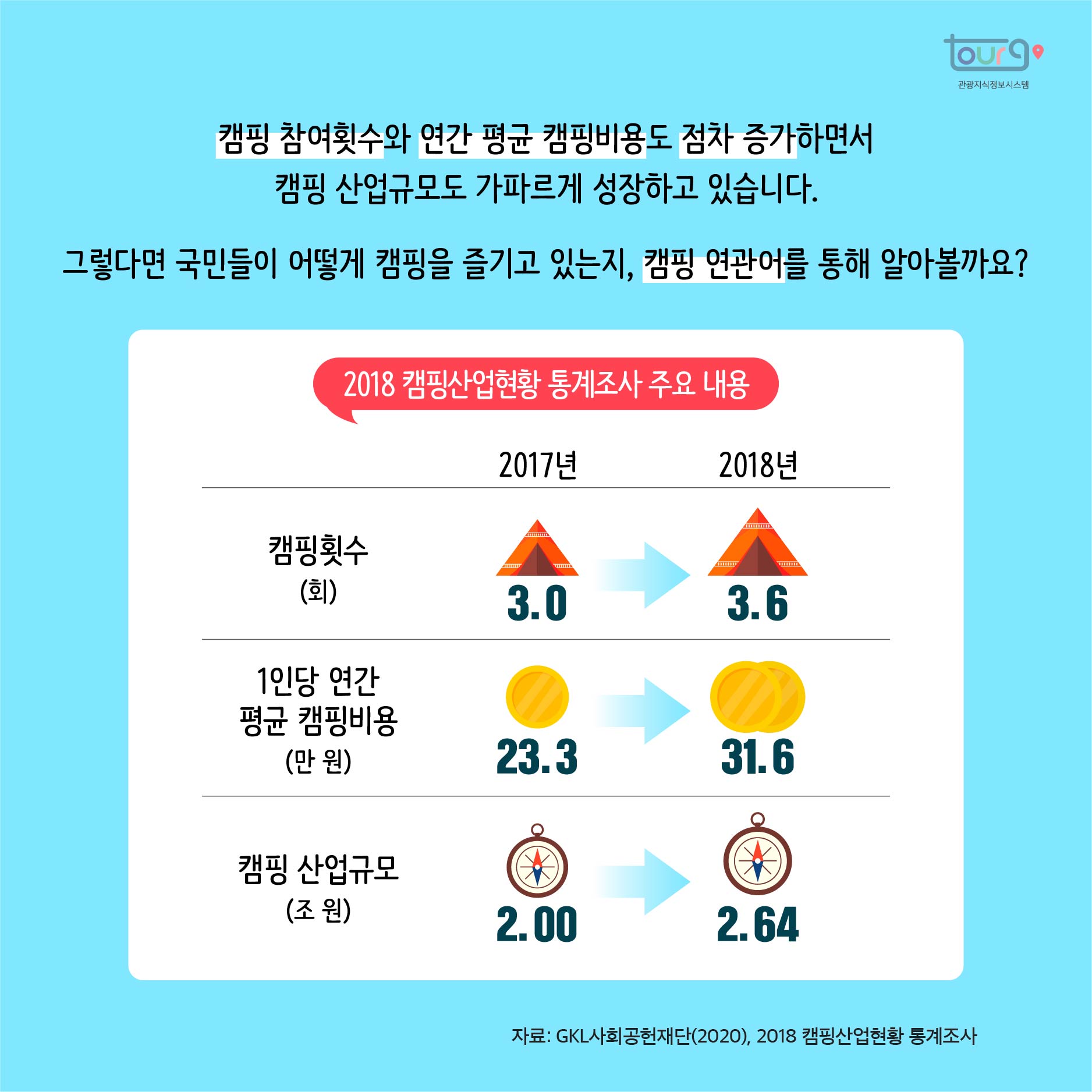 카드뉴스이미지