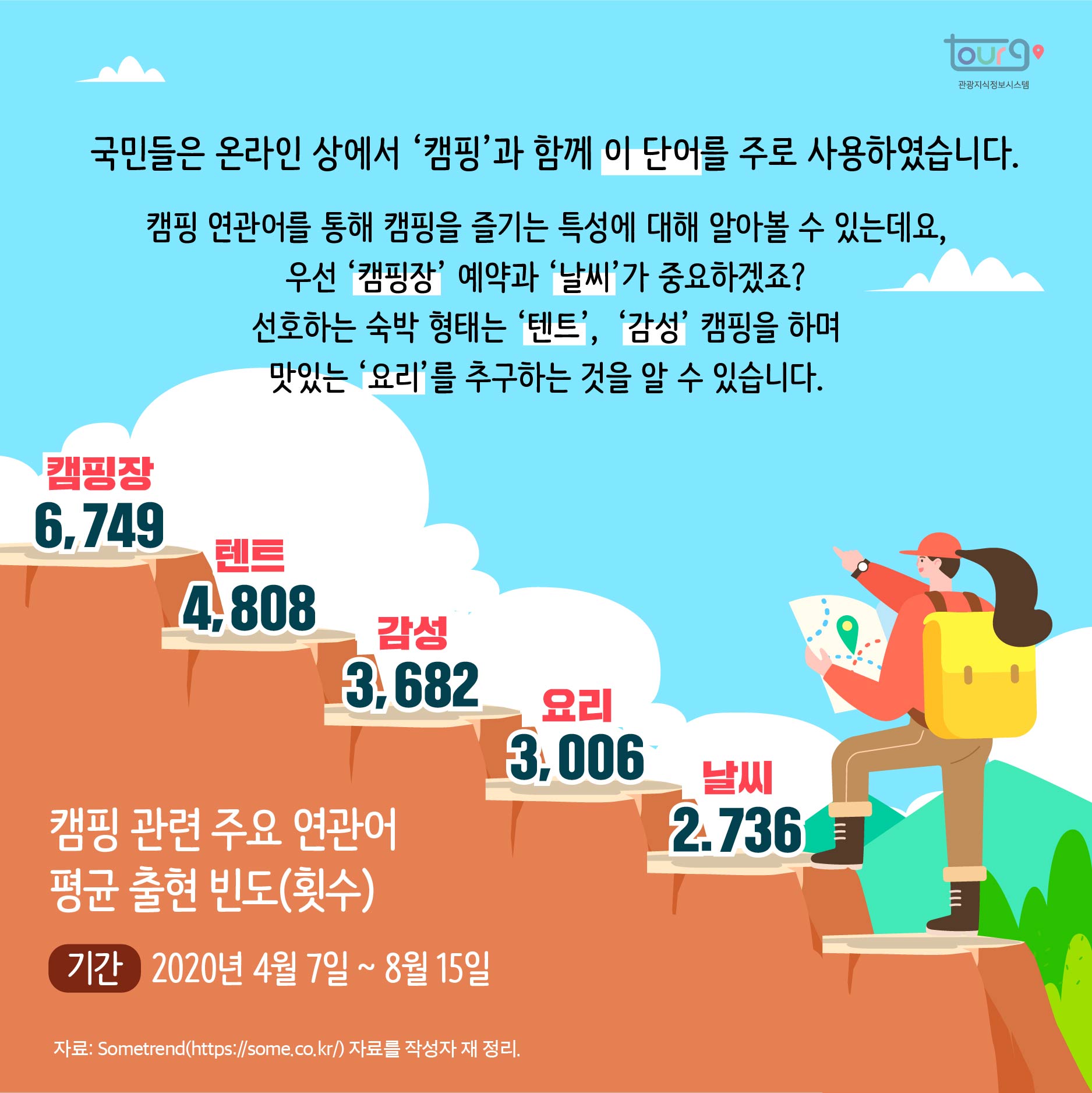 카드뉴스이미지