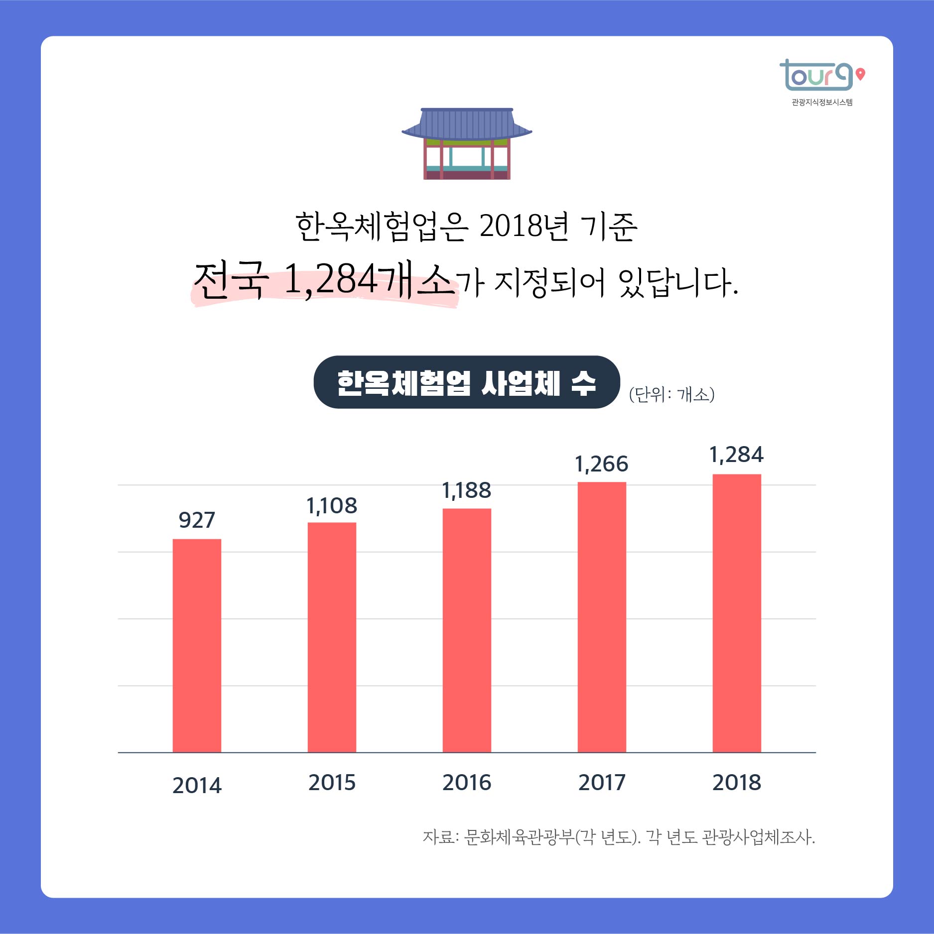 카드뉴스이미지