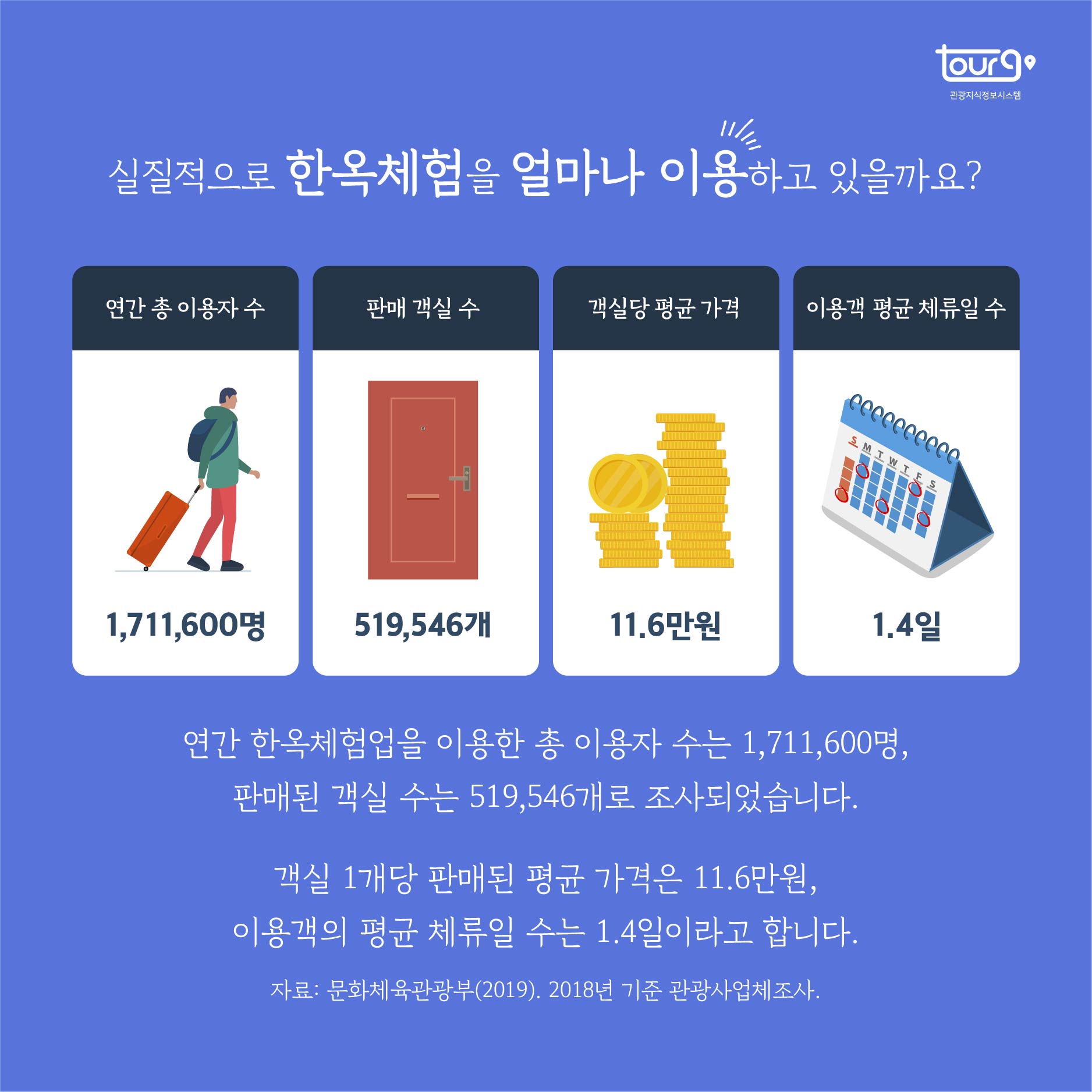 카드뉴스이미지