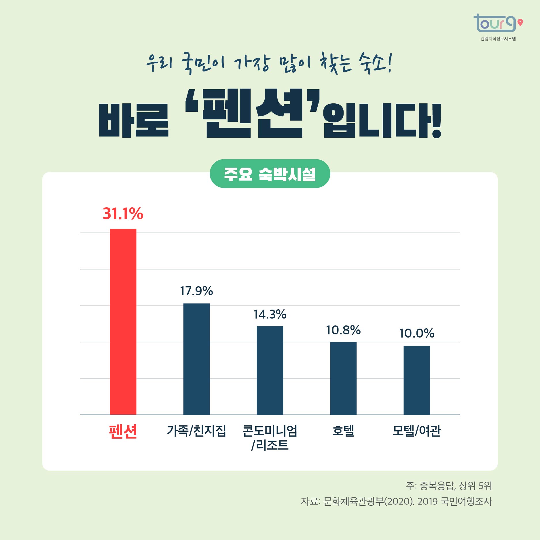 카드뉴스이미지