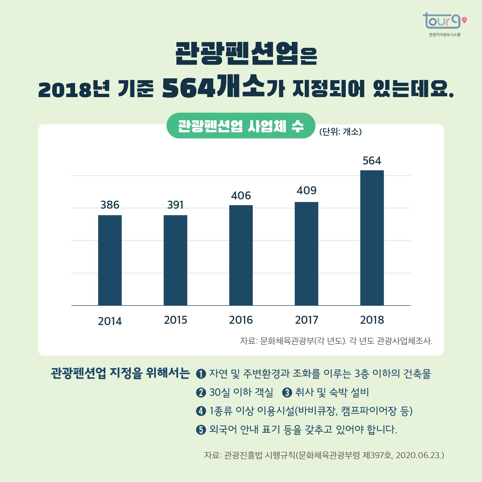 카드뉴스이미지