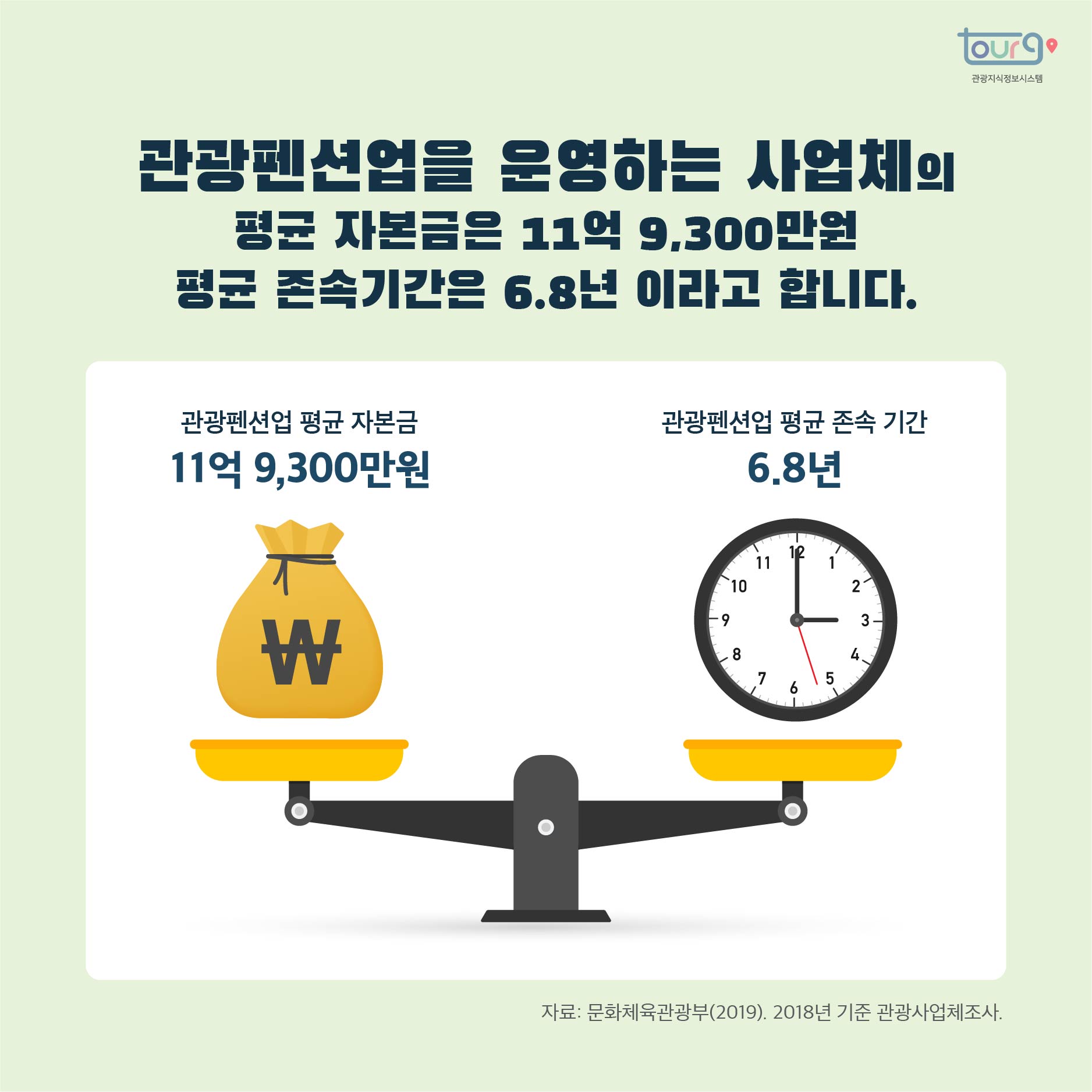 카드뉴스이미지