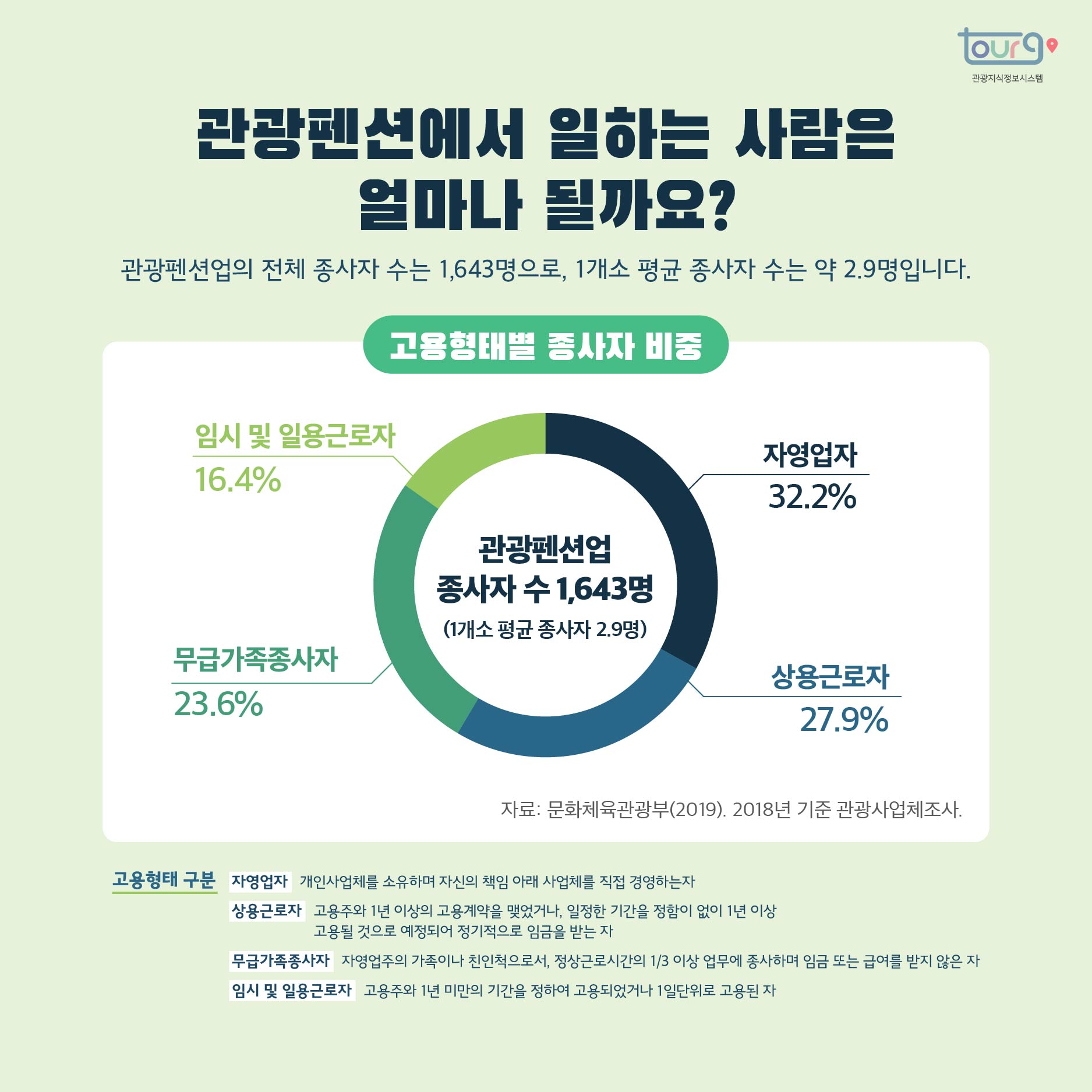 카드뉴스이미지