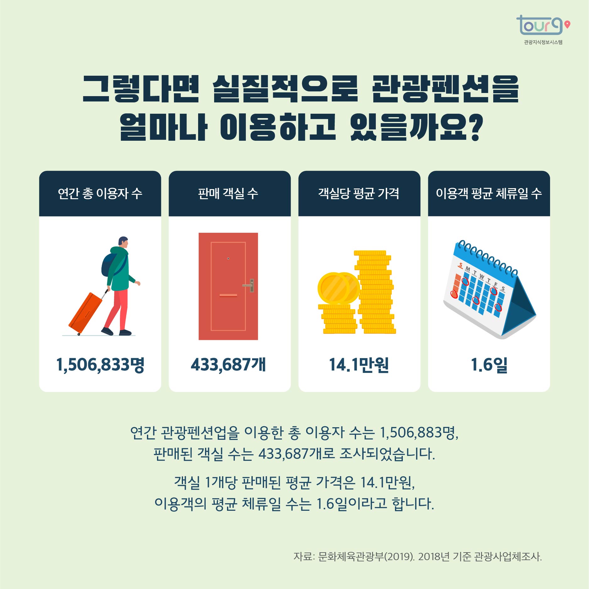 카드뉴스이미지