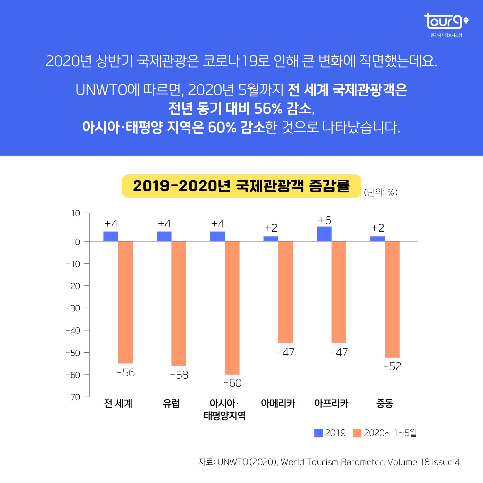 카드뉴스이미지