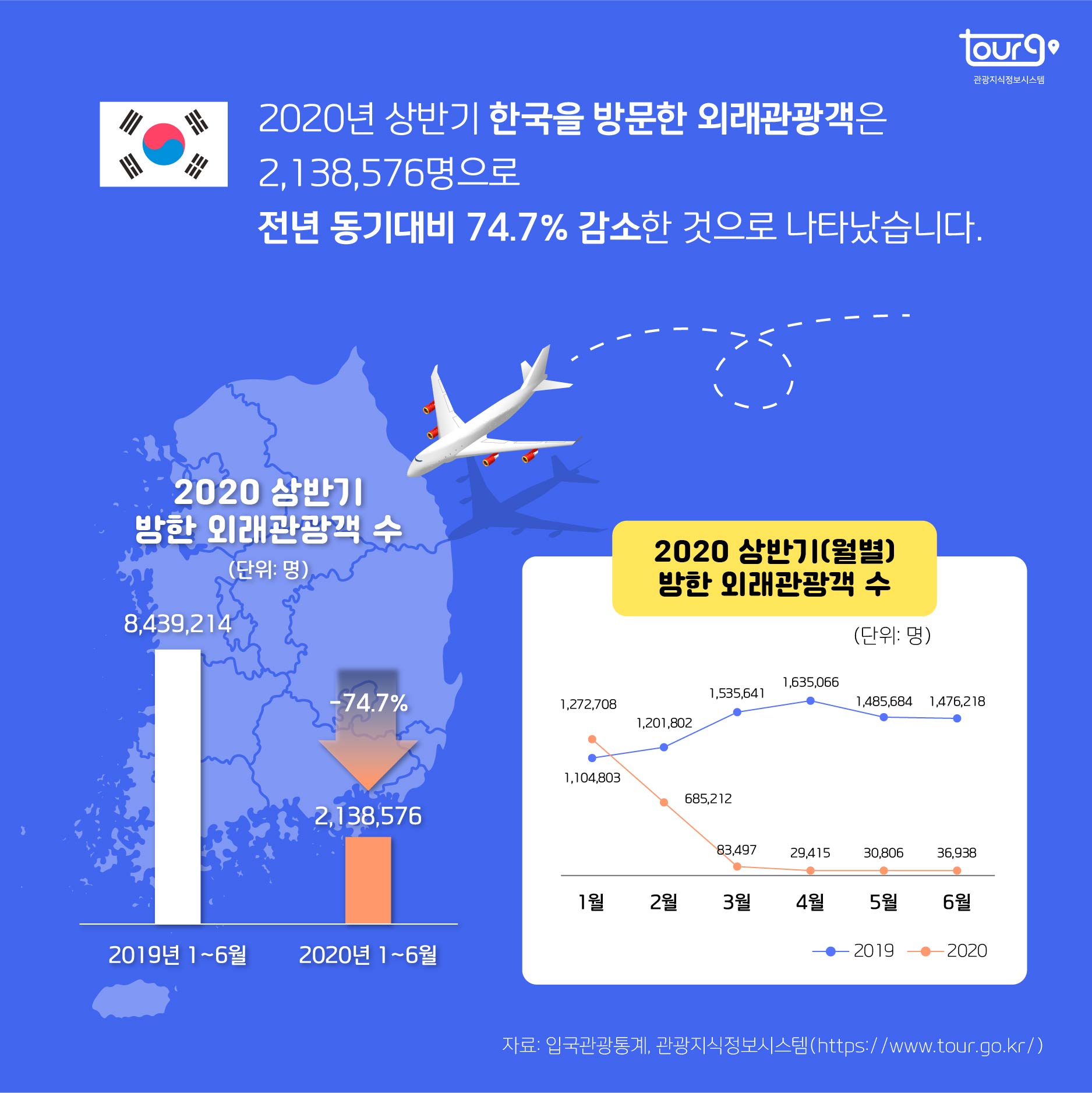 카드뉴스이미지