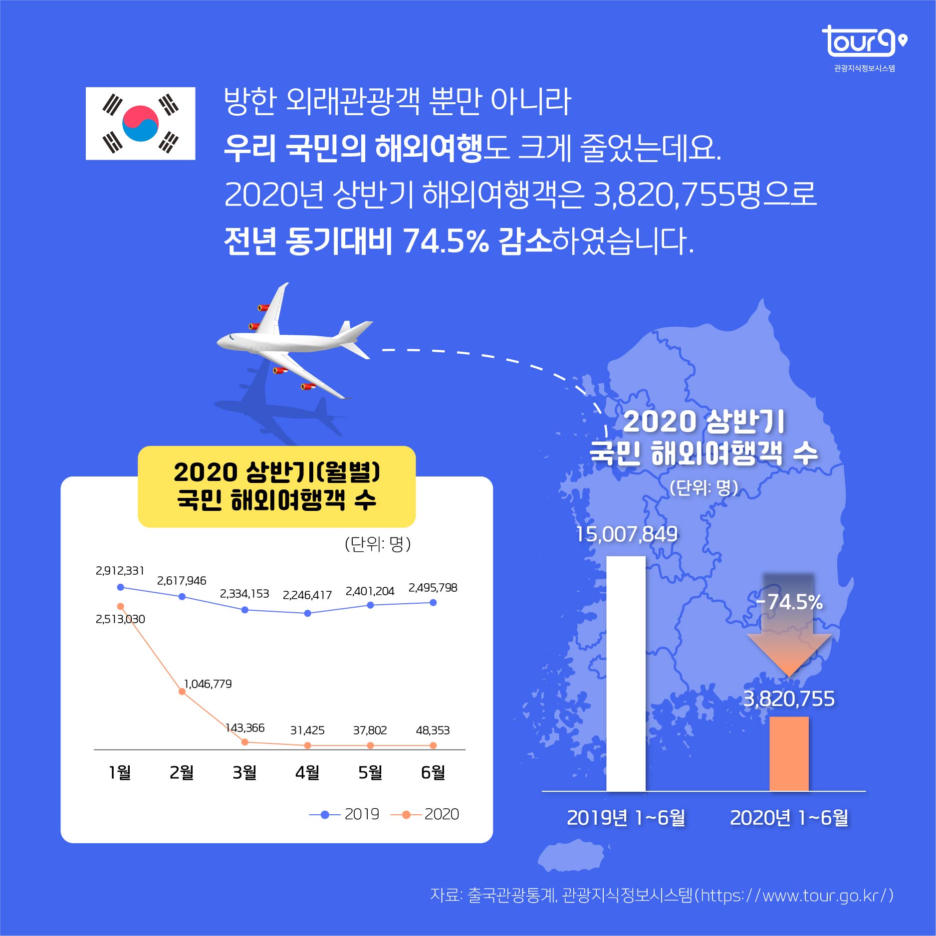 카드뉴스이미지