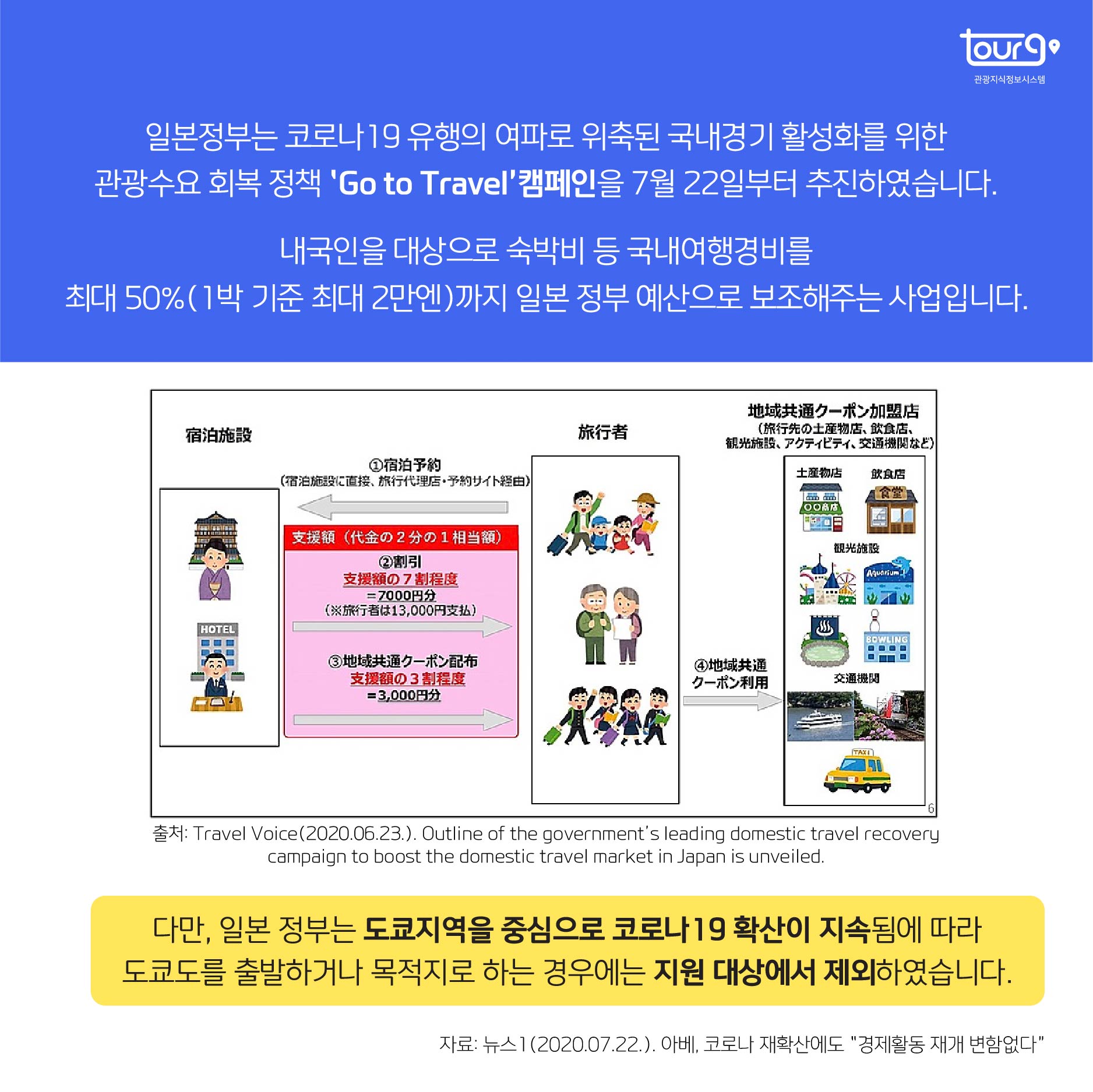 카드뉴스이미지