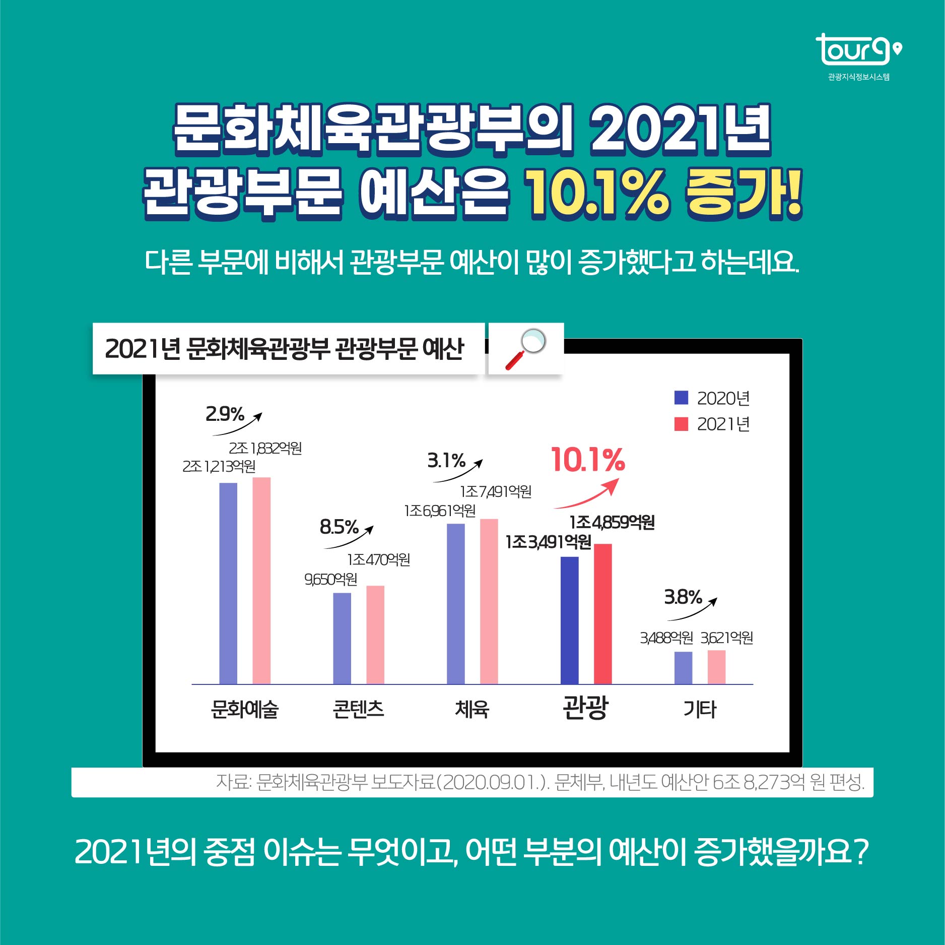 카드뉴스이미지